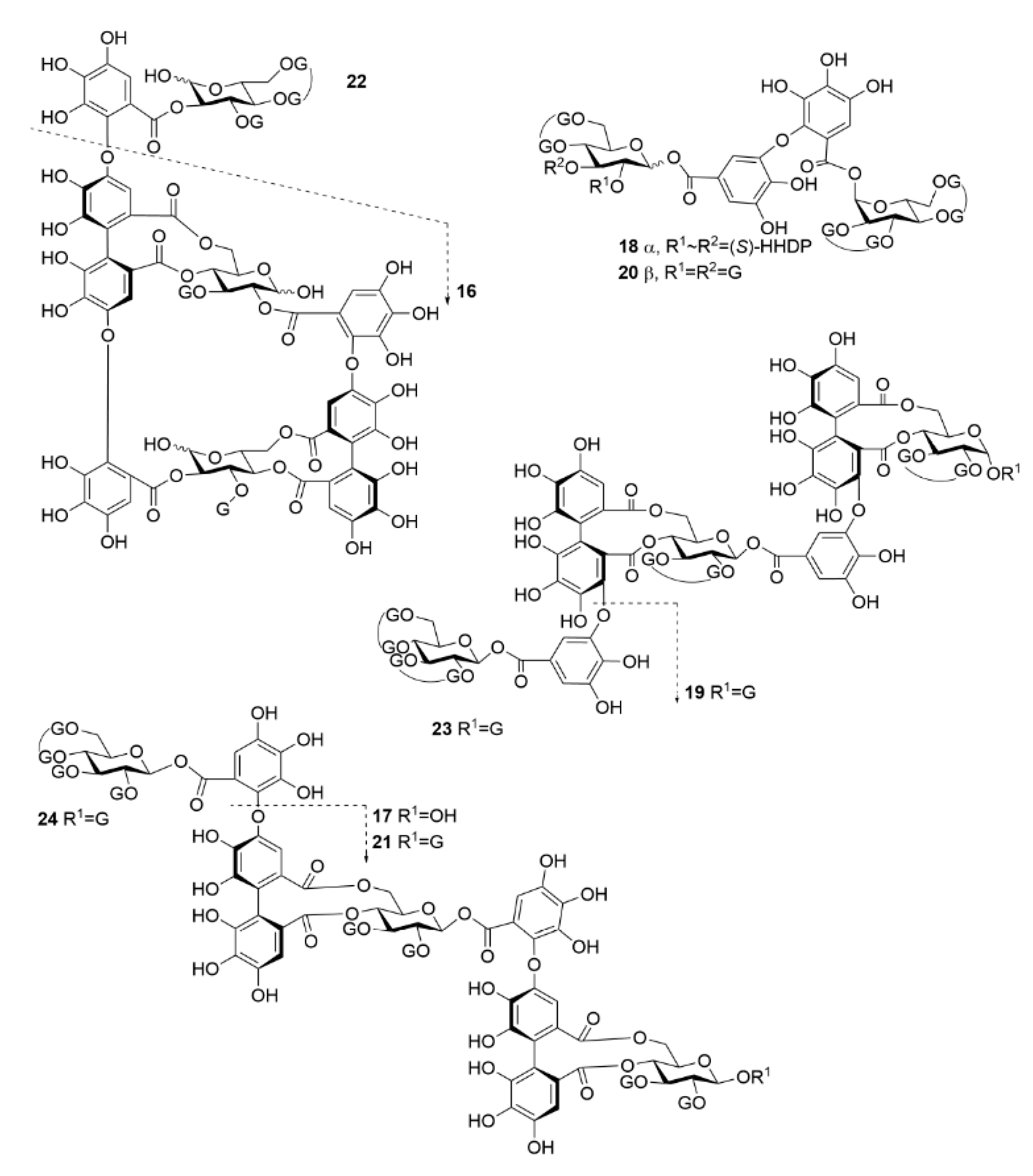 Molecules 27 03204 g002