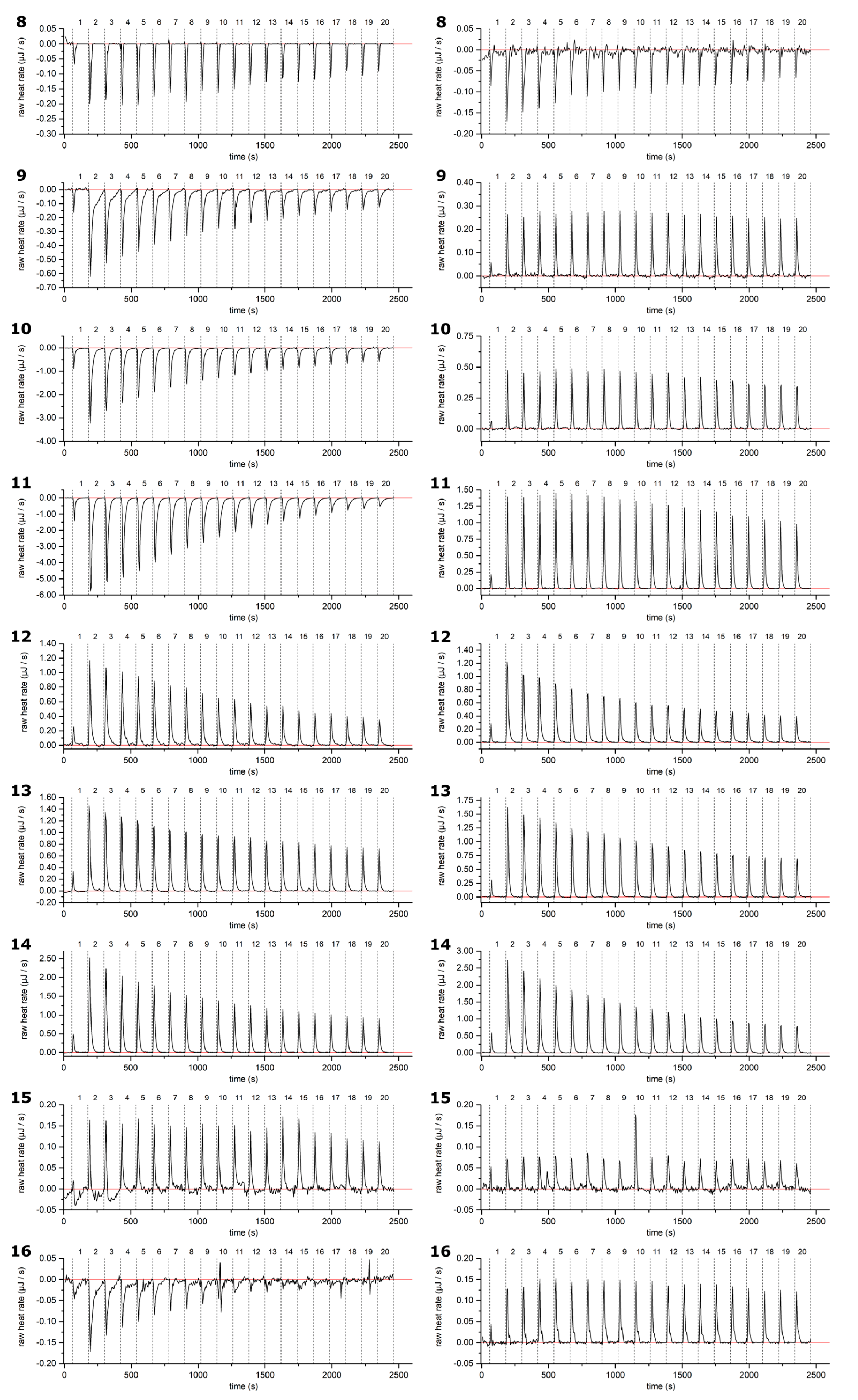 Molecules 27 03204 g0a2