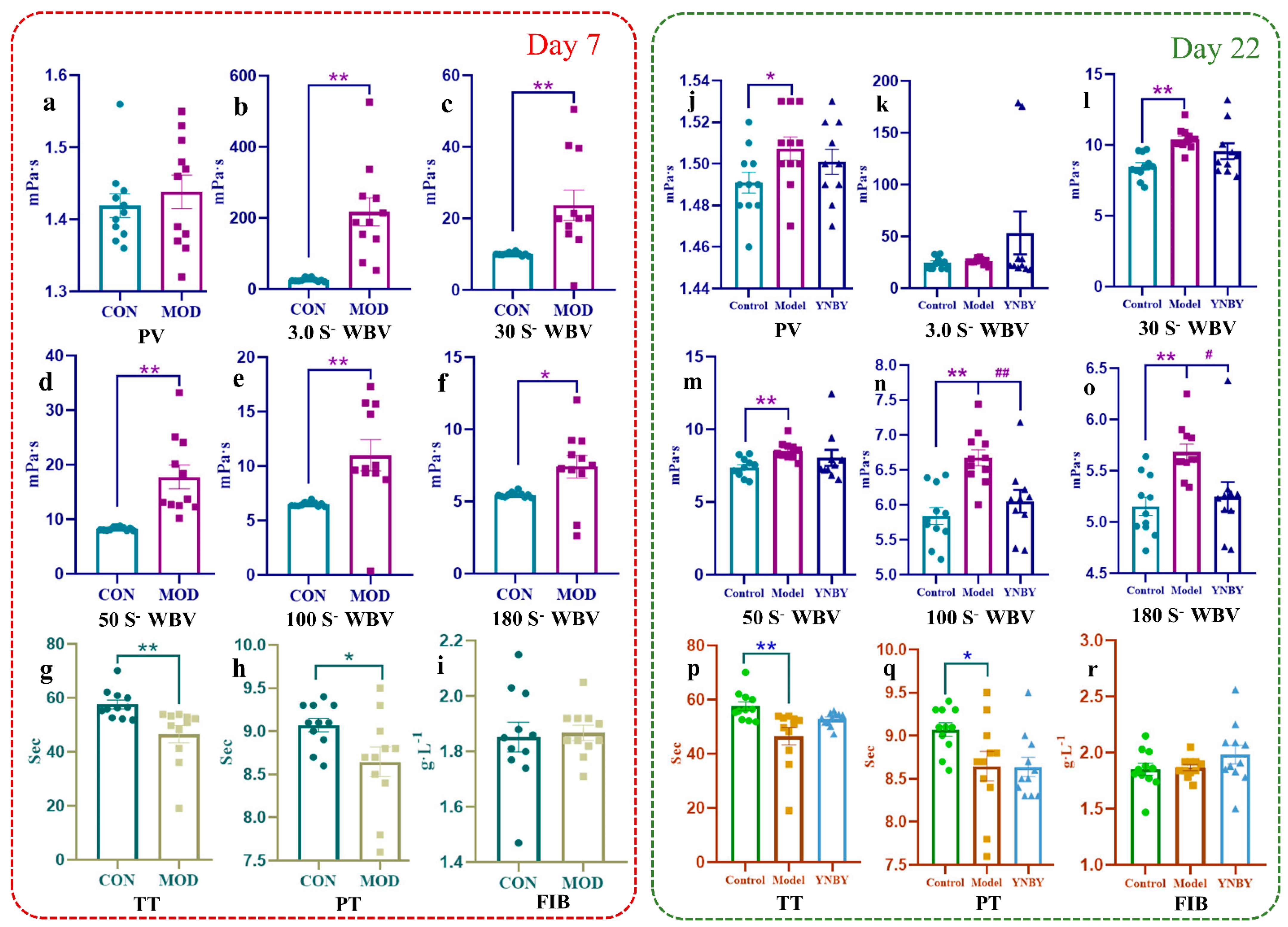 Molecules 27 03208 g001 Molecules 27 03208 g001