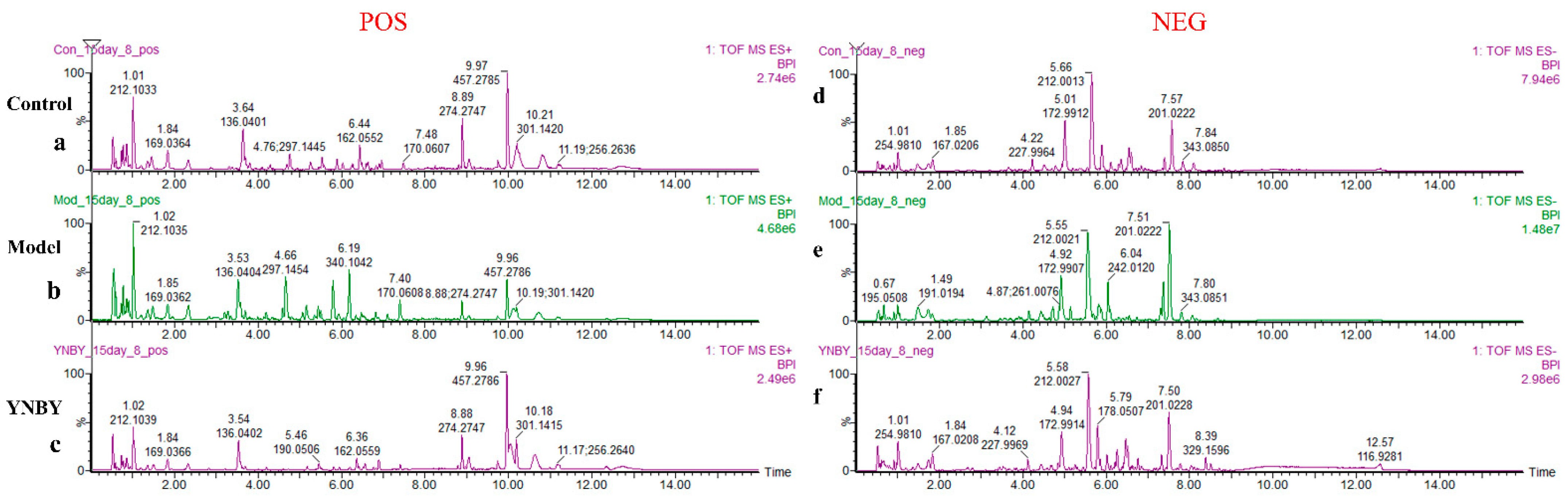 Molecules 27 03208 g003 Molecules 27 03208 g003