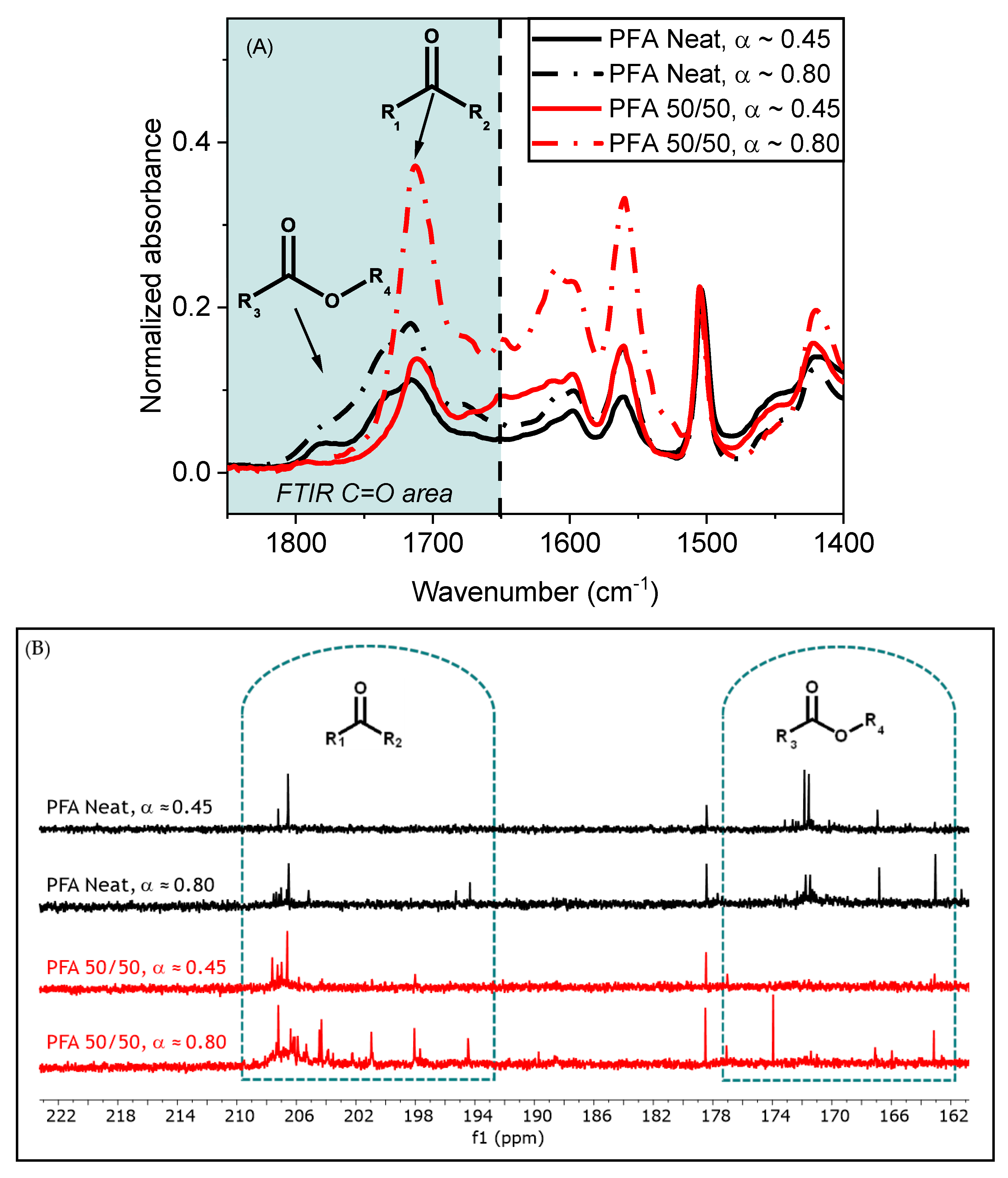 Molecules 27 03212 g004