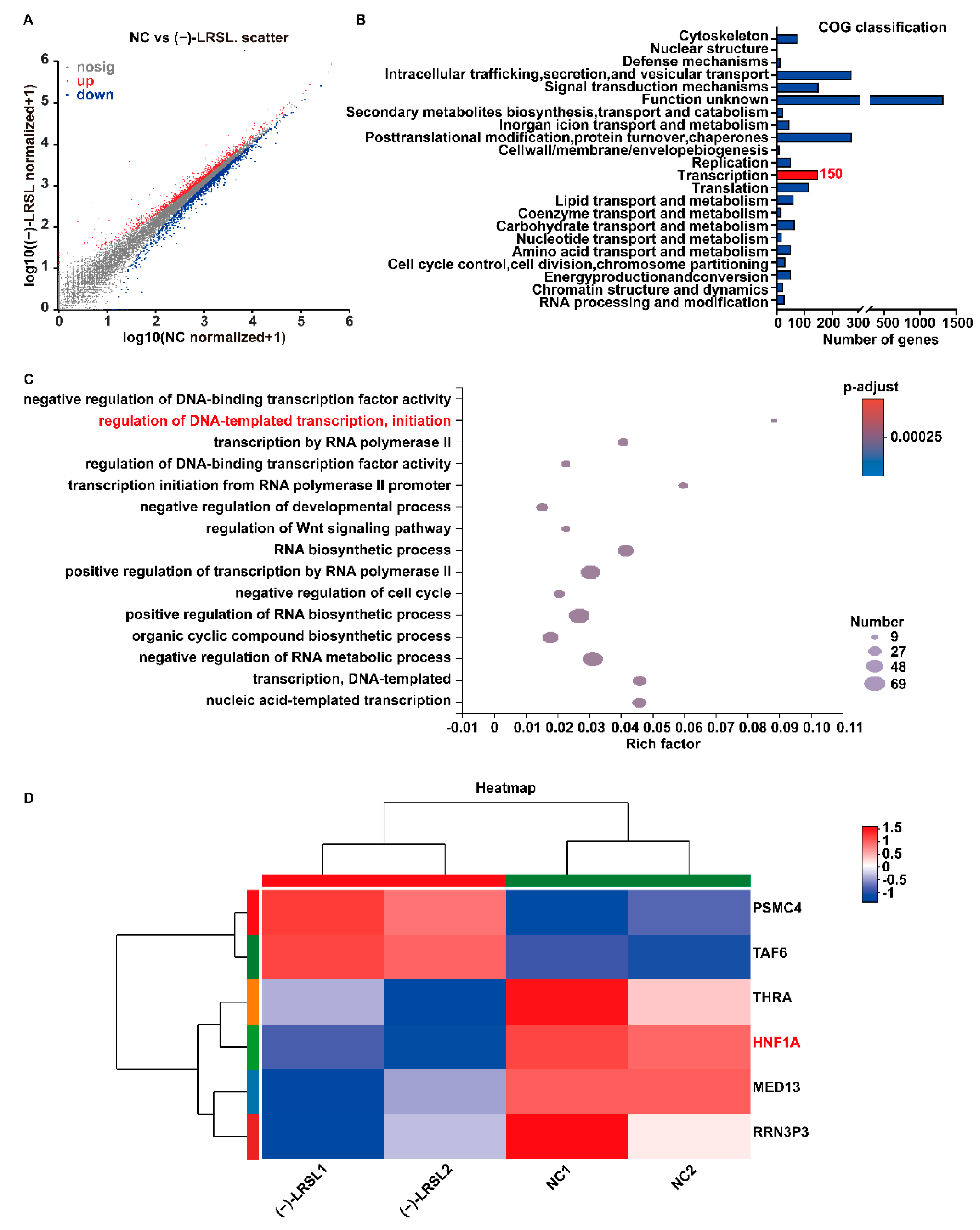 Molecules 27 03223 g008