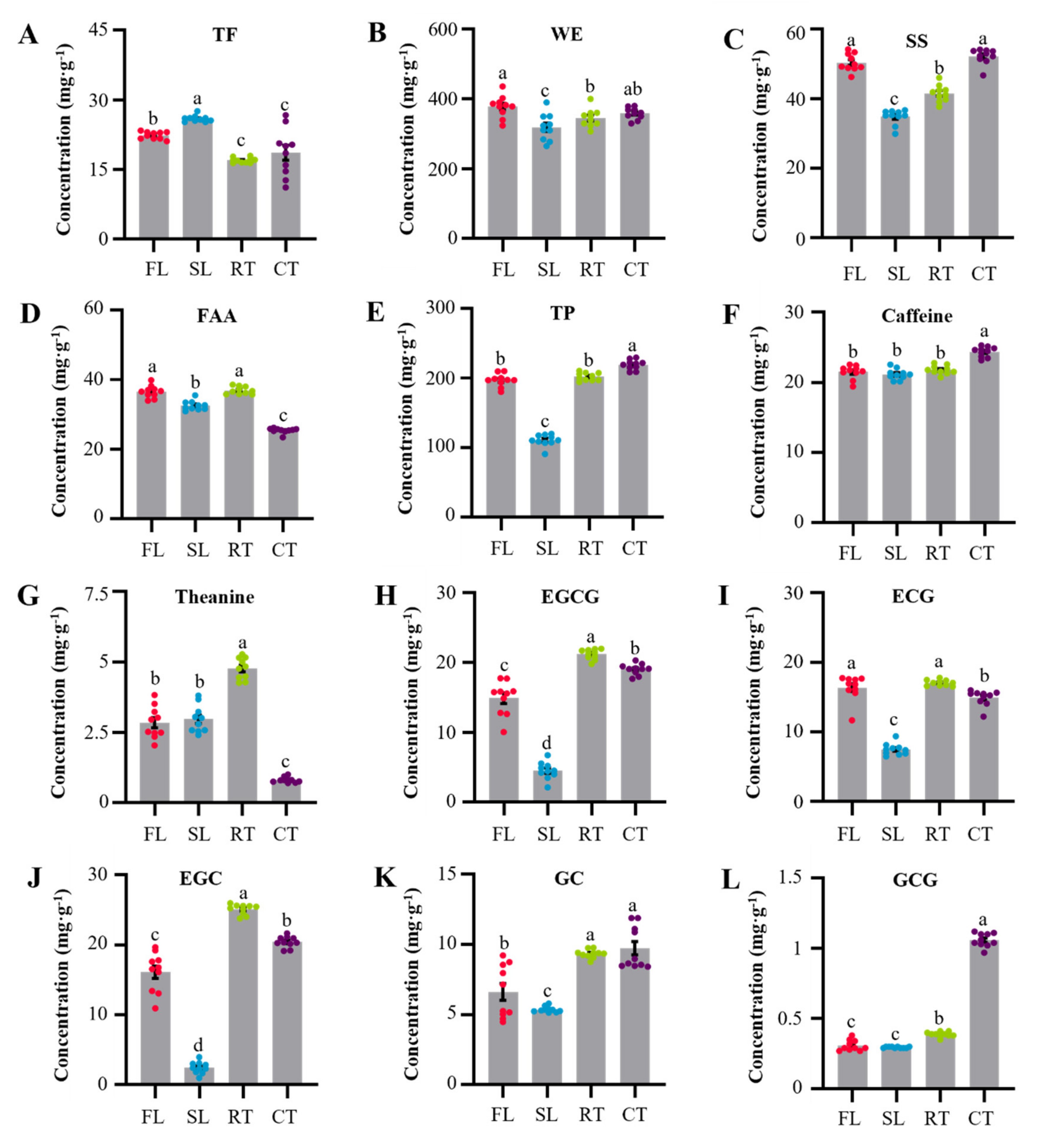 Molecules 27 03264 g002 Molecules 27 03264 g002