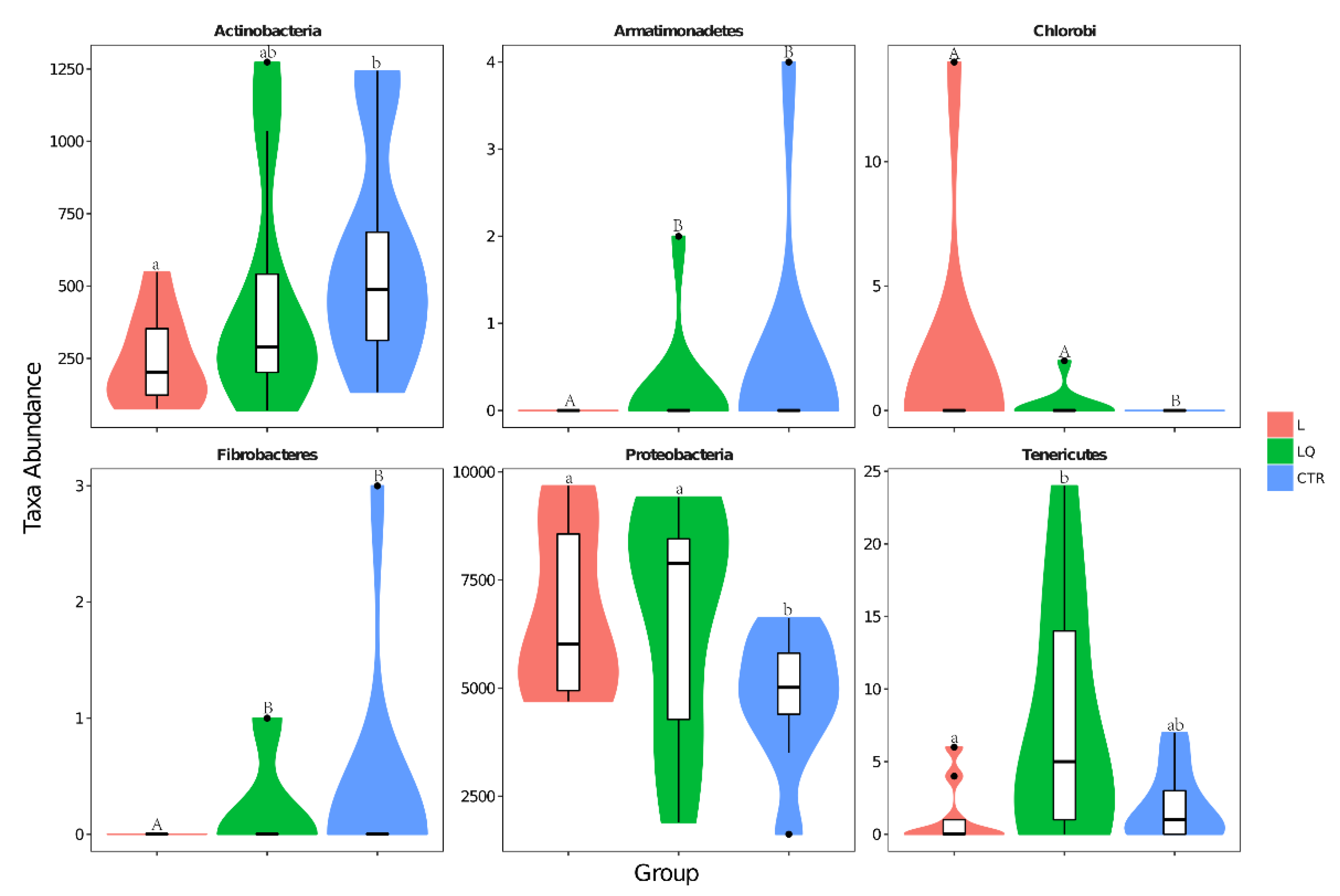 Molecules 27 03269 g007