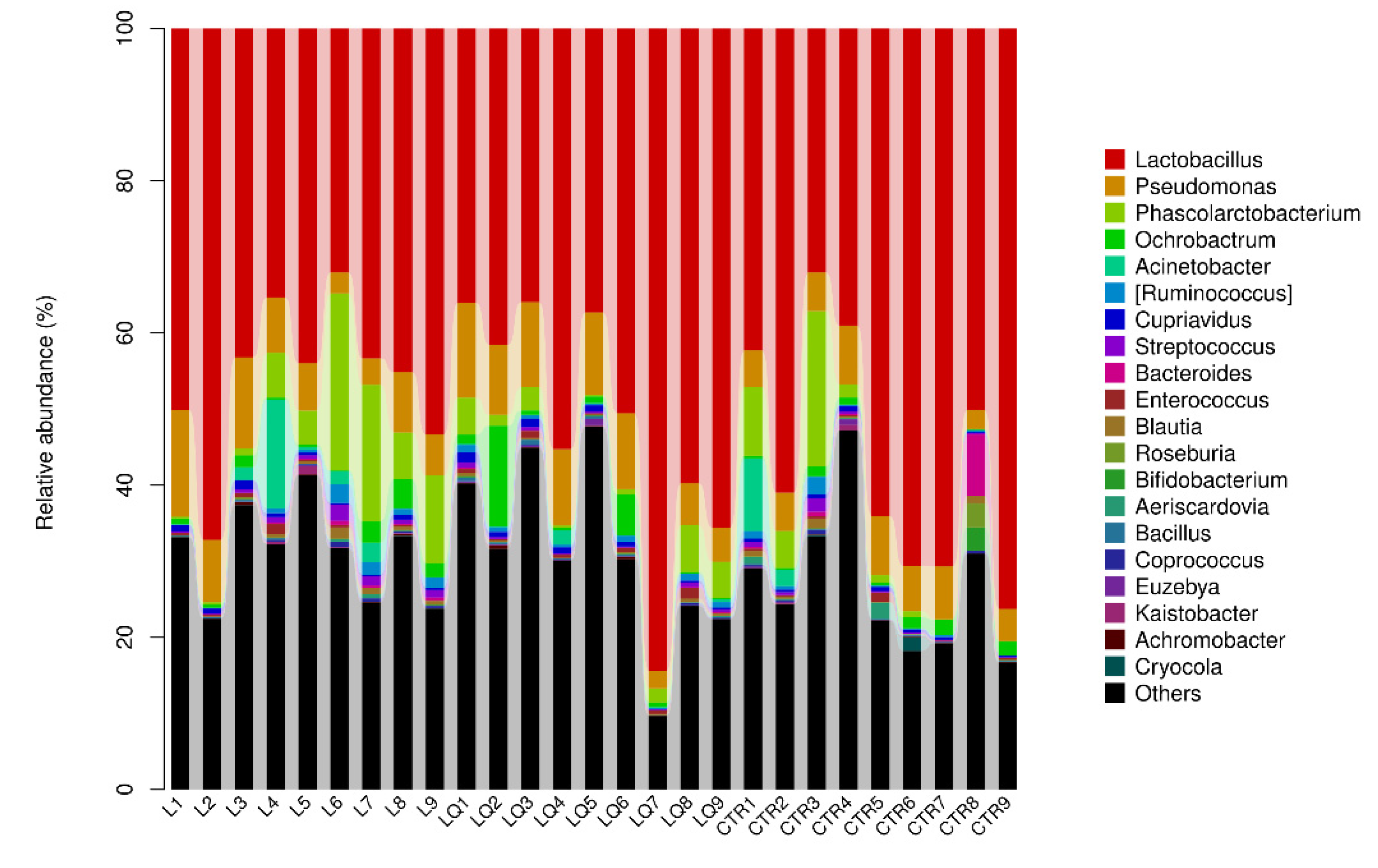 Molecules 27 03269 g008