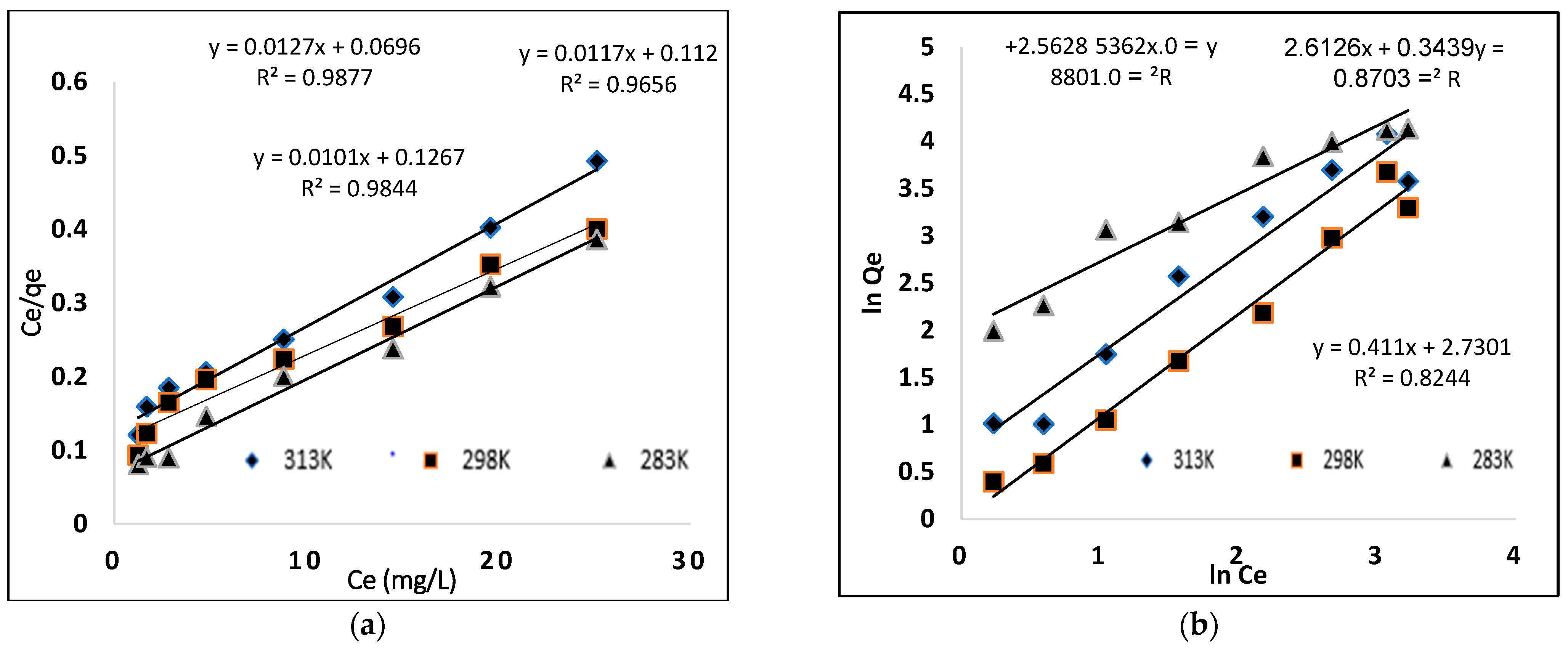 Molecules 27 03276 g009