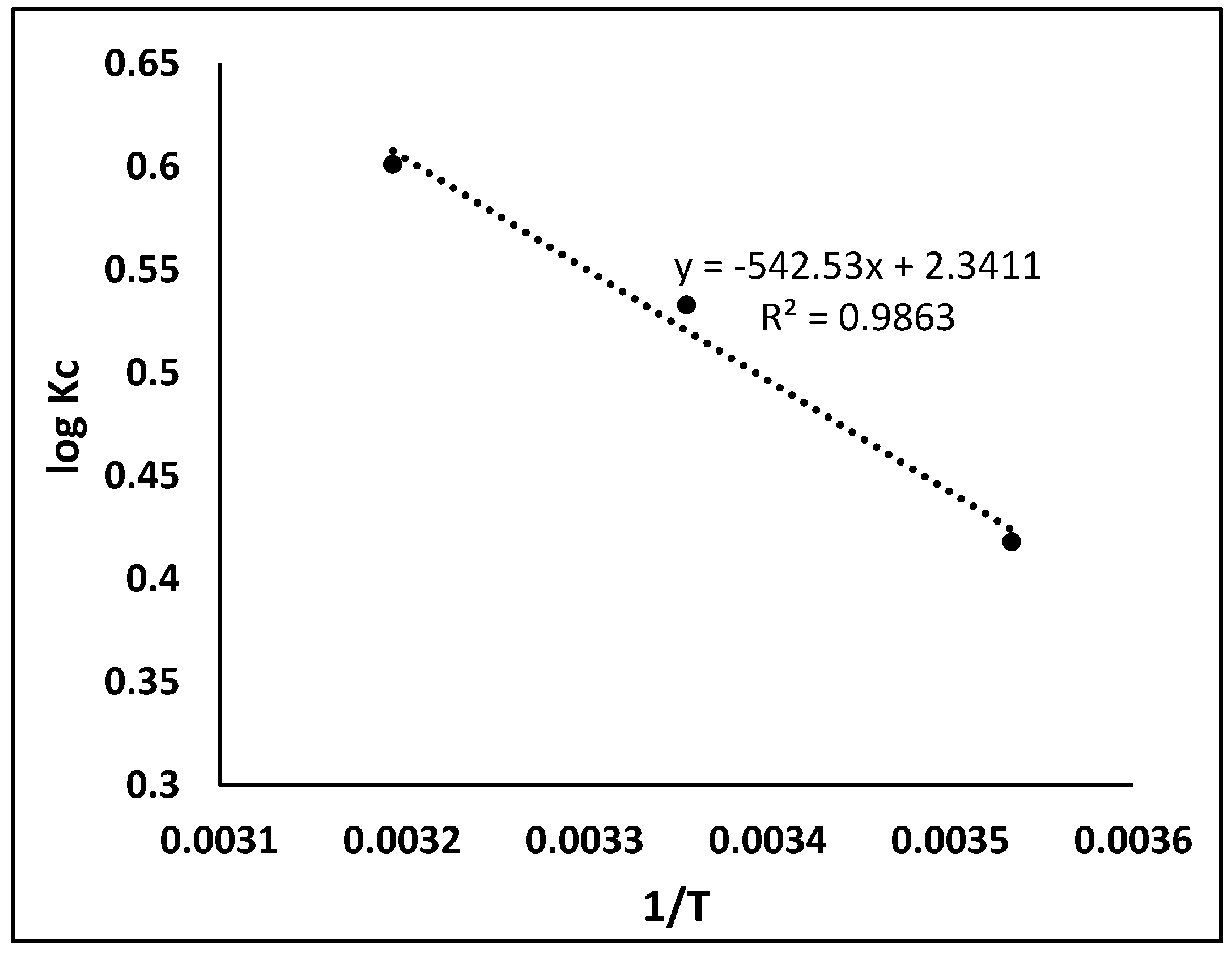 Molecules 27 03276 g010
