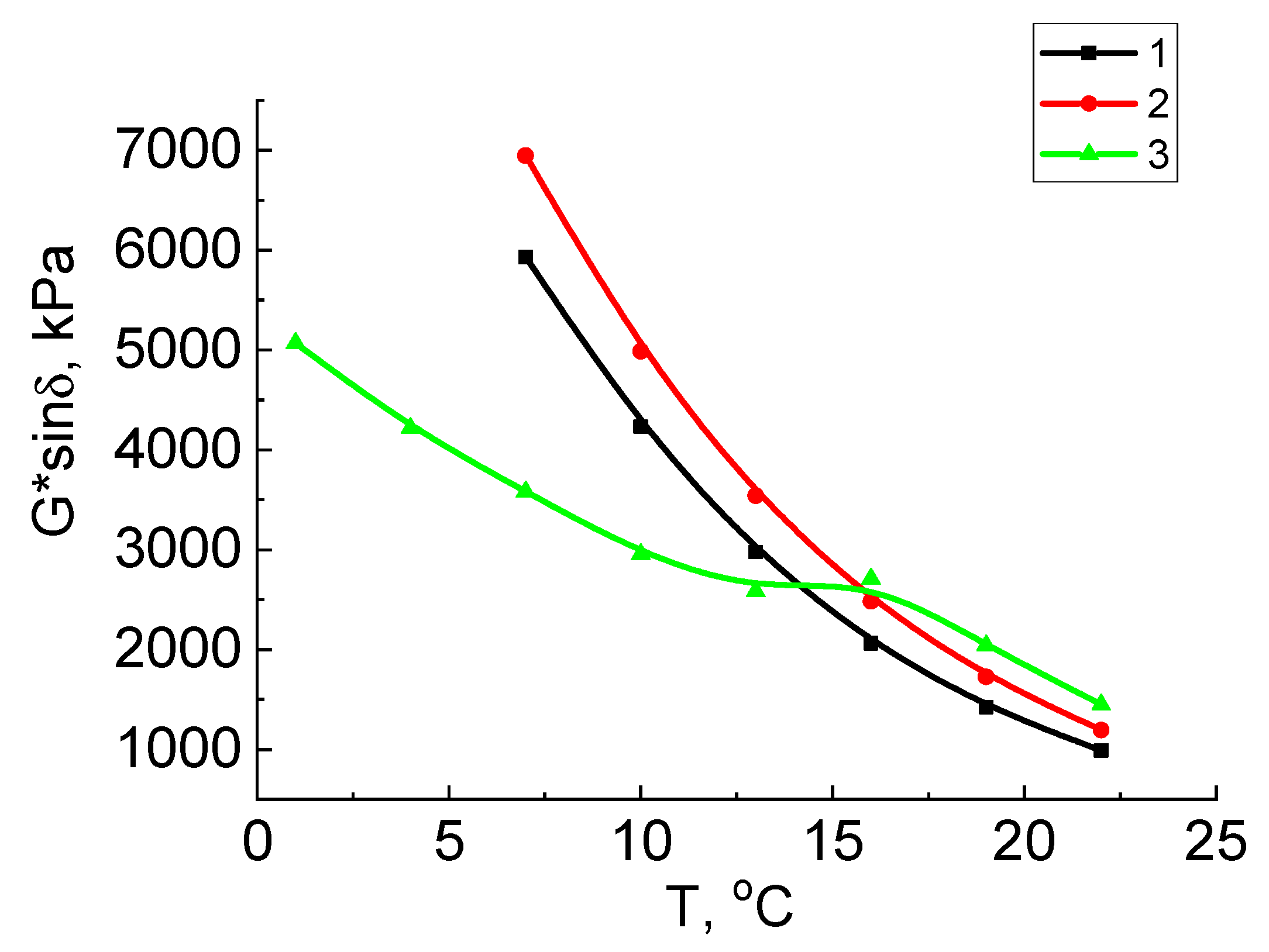 Molecules 27 03284 g004 Molecules 27 03284 g004