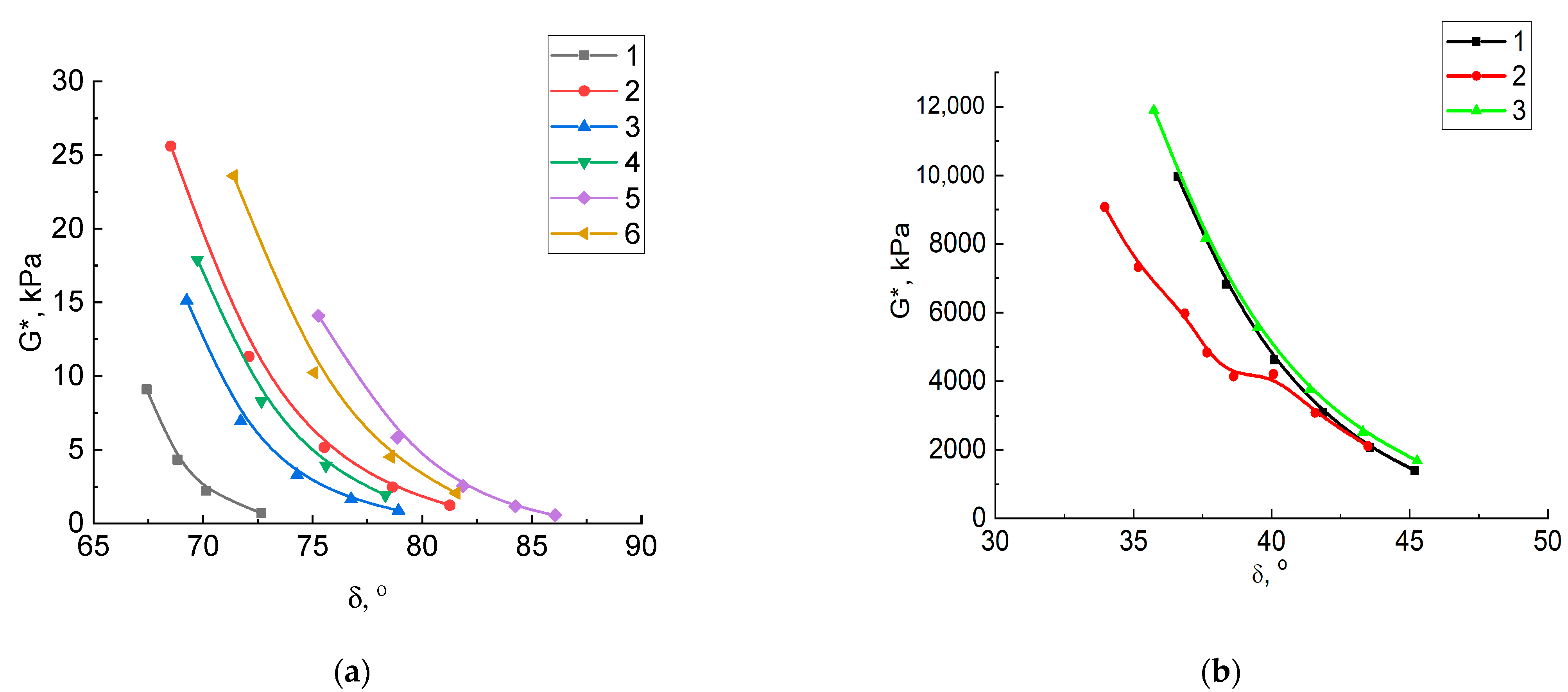 Molecules 27 03284 g005 Molecules 27 03284 g005