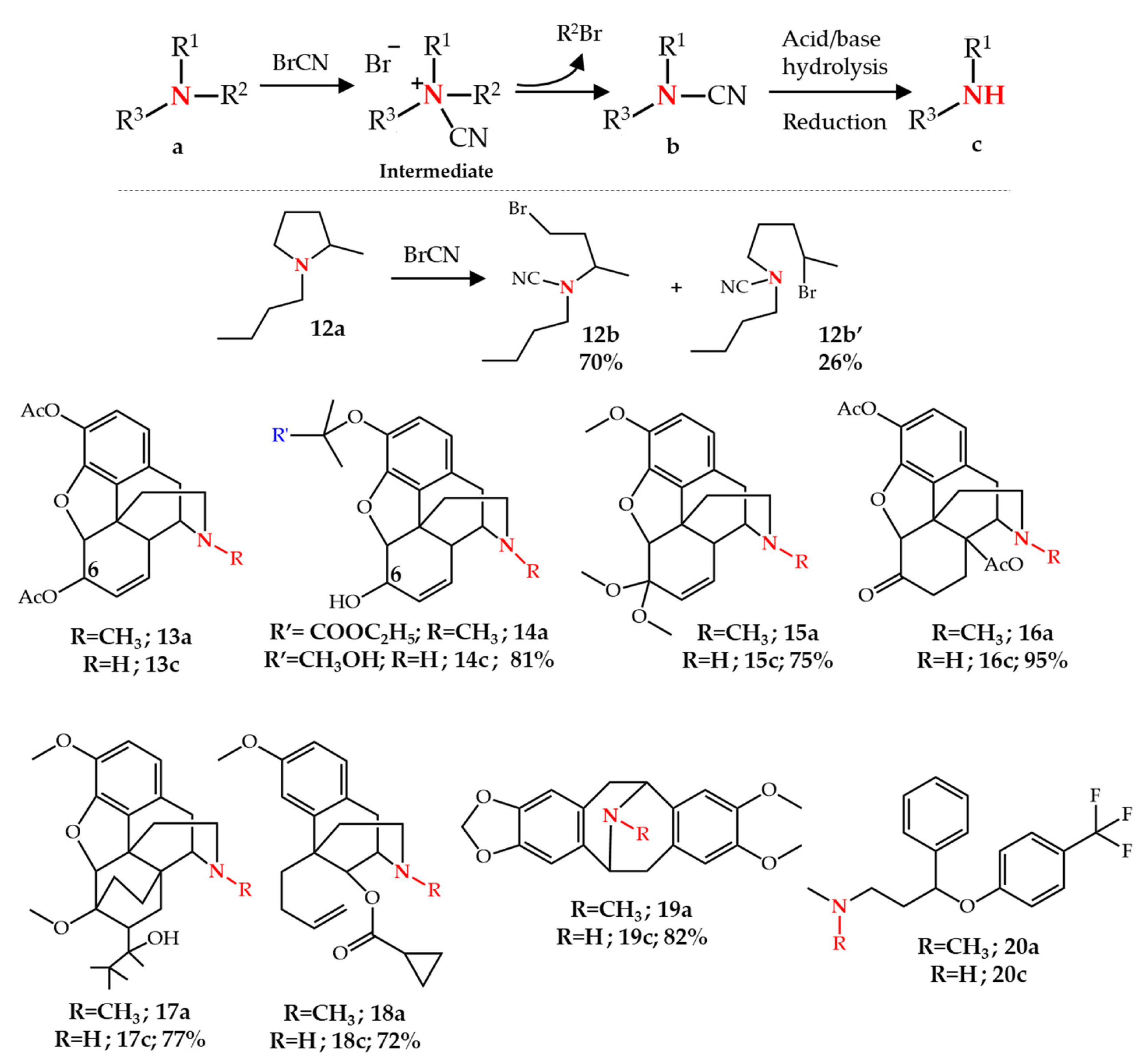 Molecules 27 03293 g002