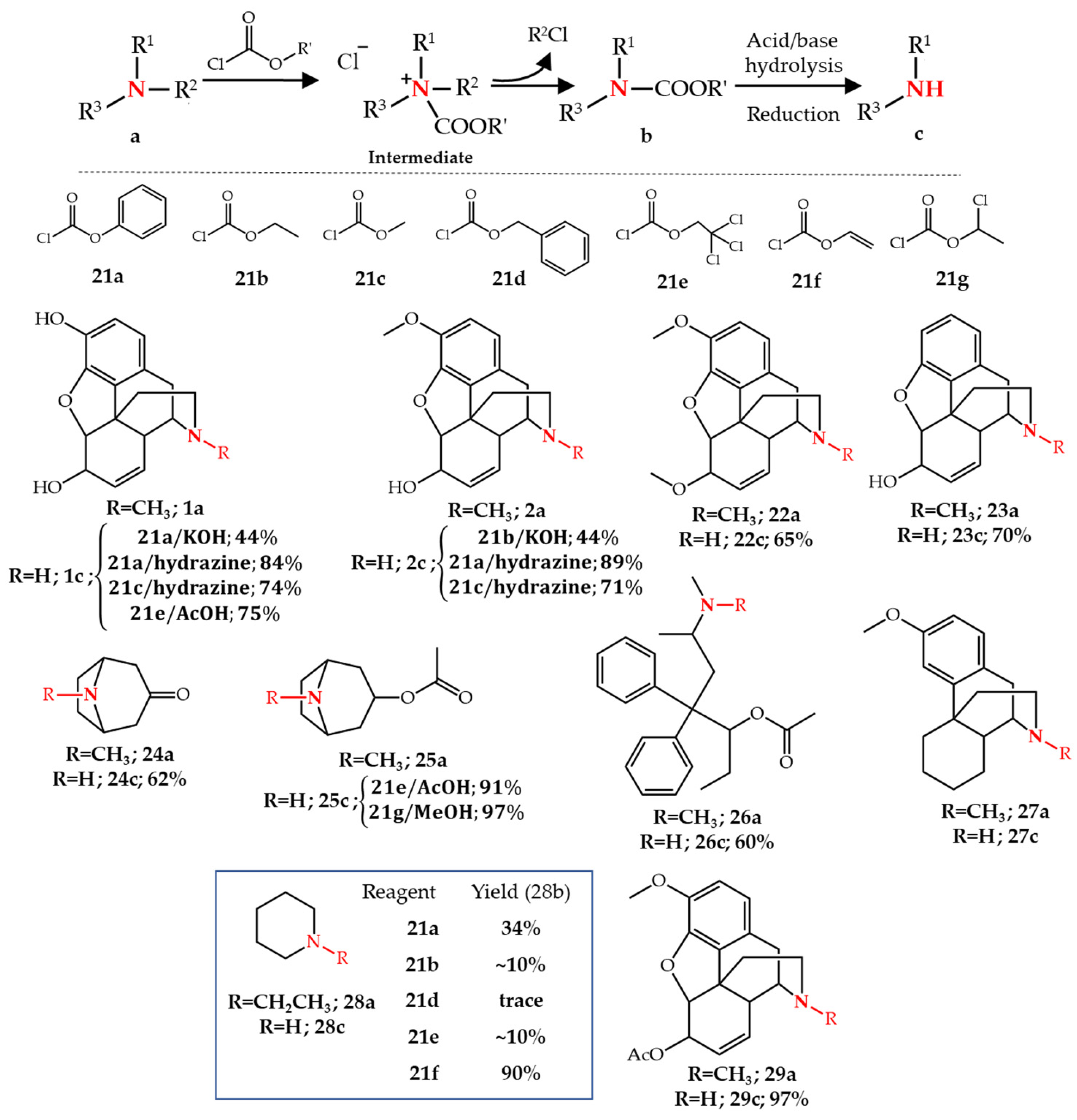 Molecules 27 03293 g003