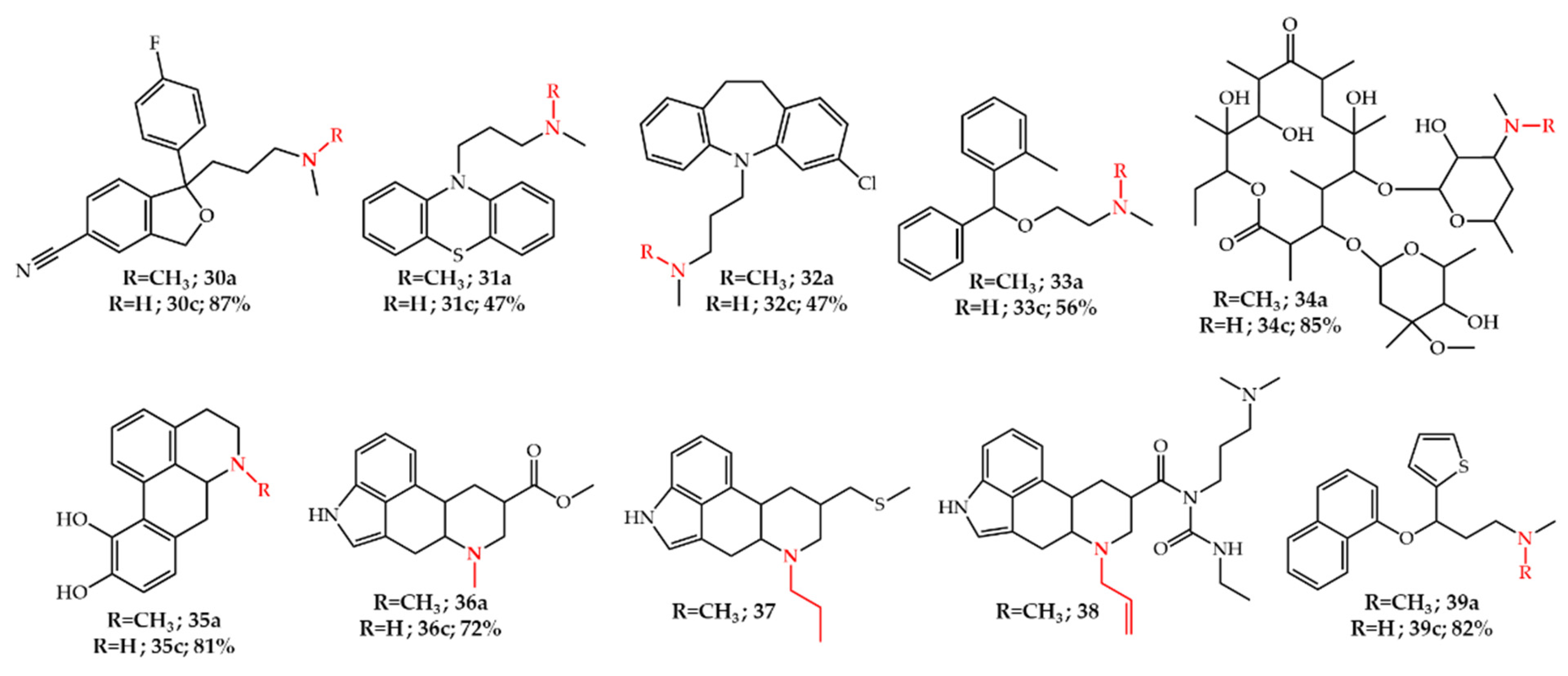 Molecules 27 03293 g004