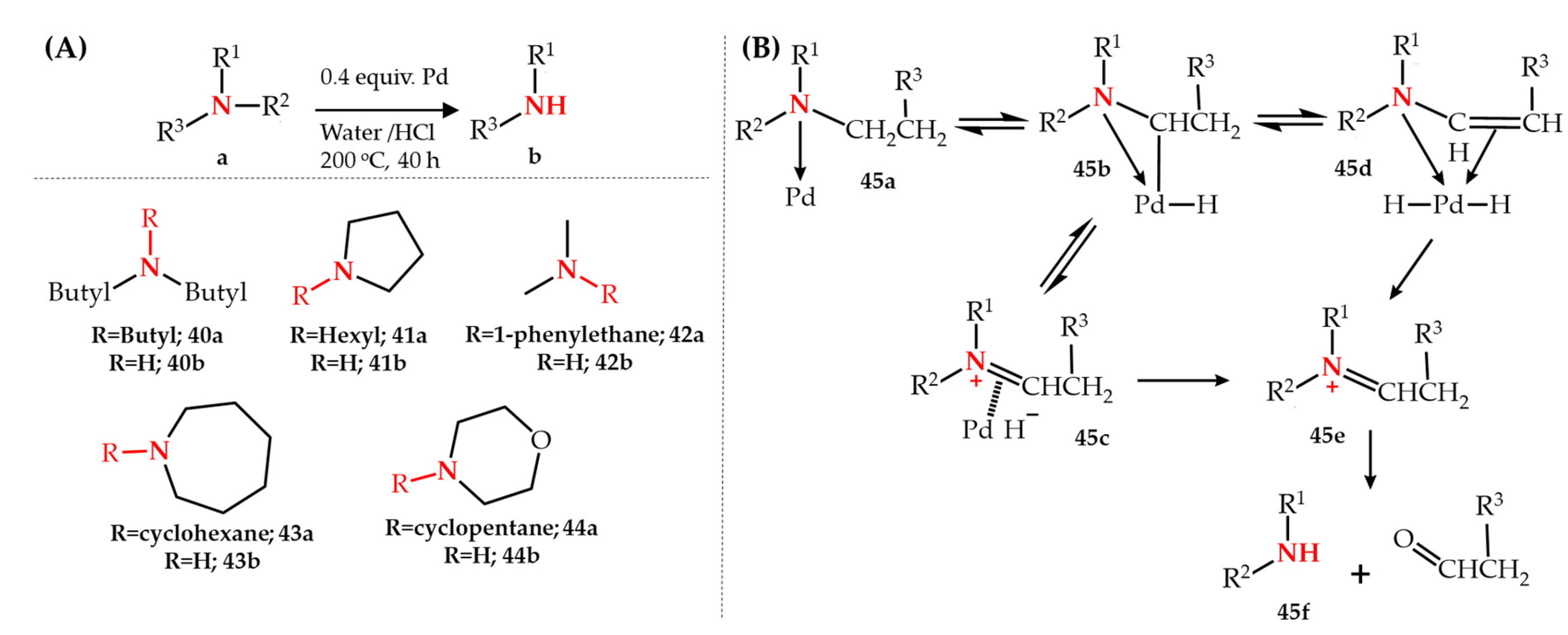 Molecules 27 03293 g005