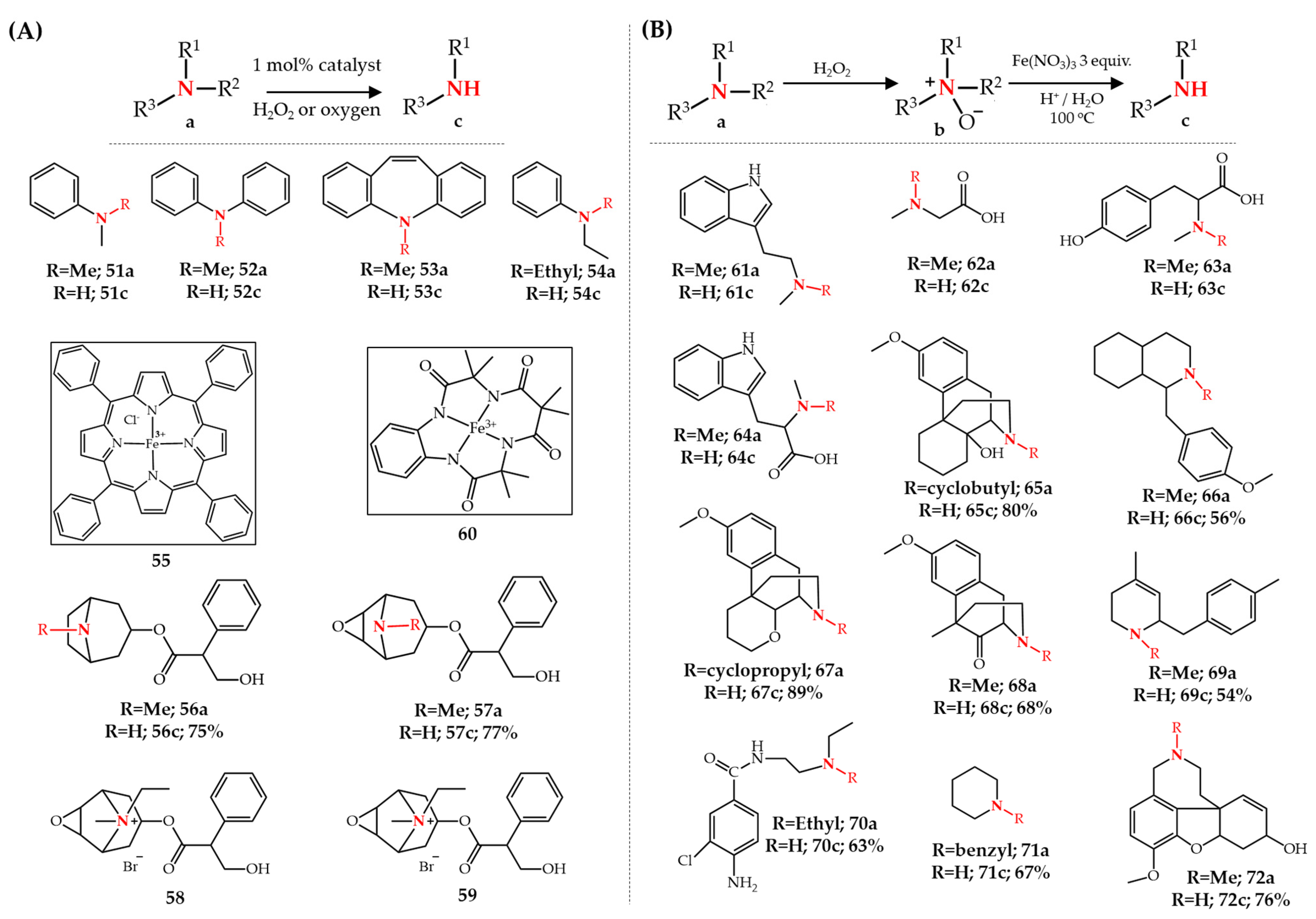 Molecules 27 03293 g009
