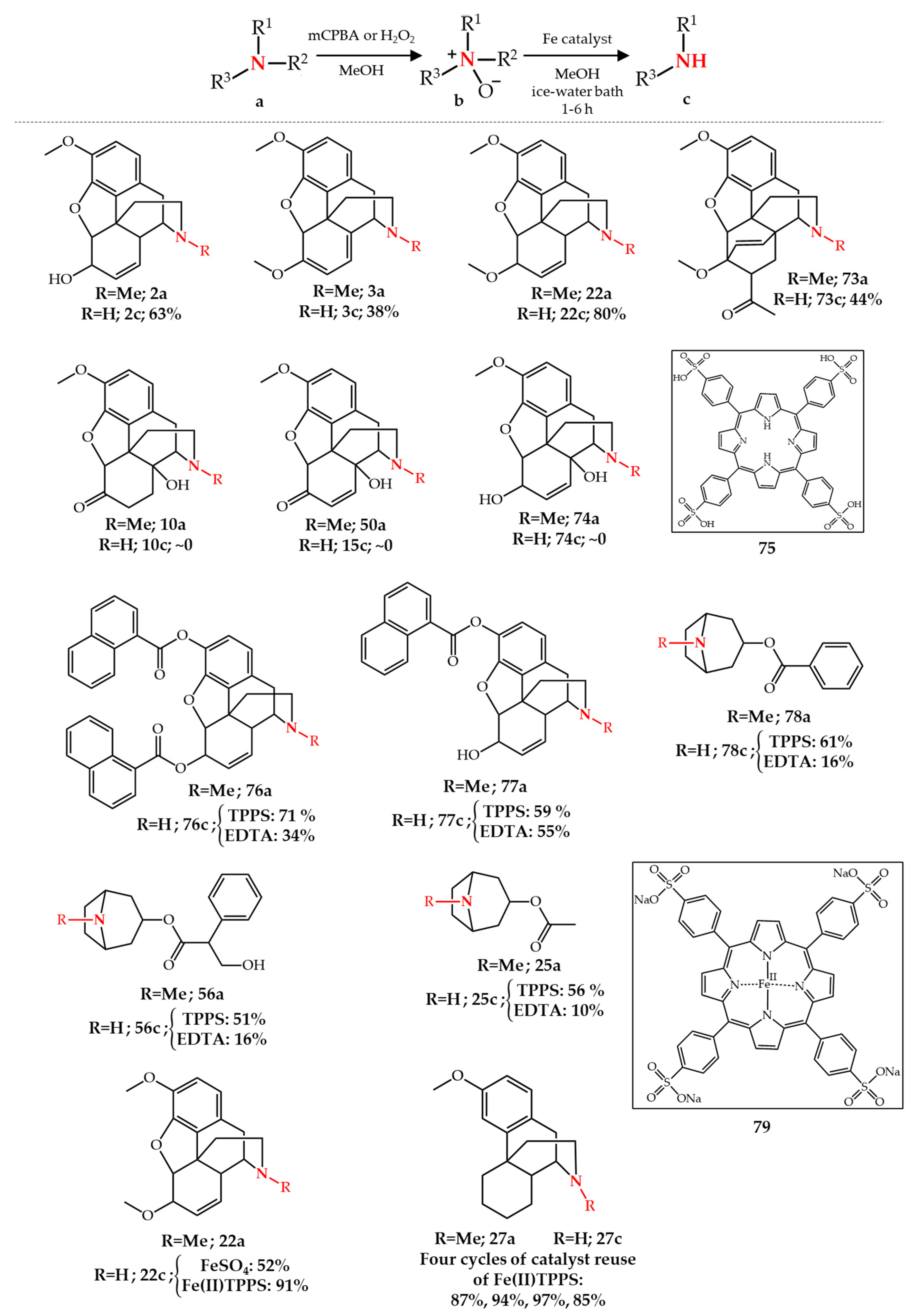 Molecules 27 03293 g010