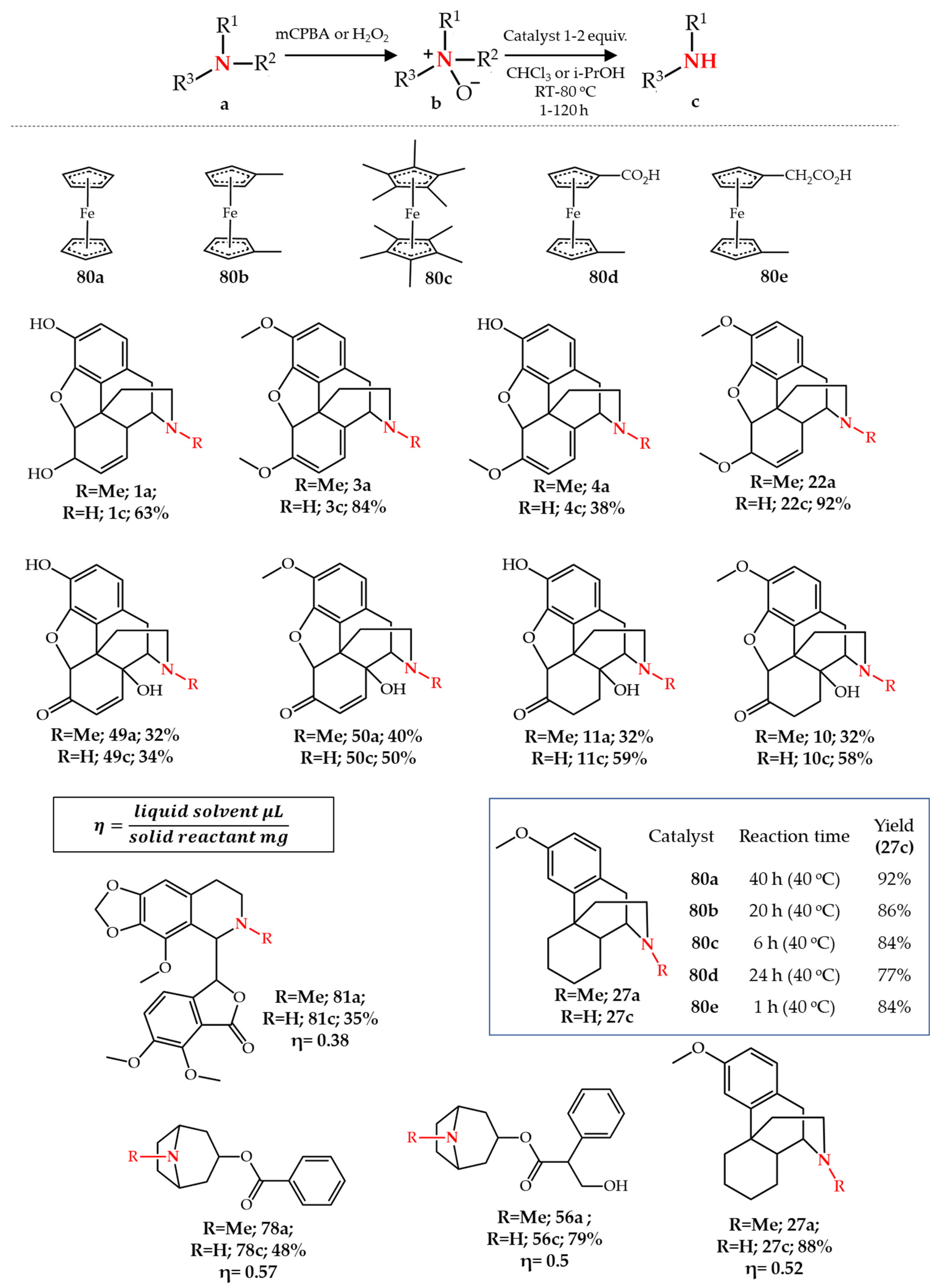 Molecules 27 03293 g011