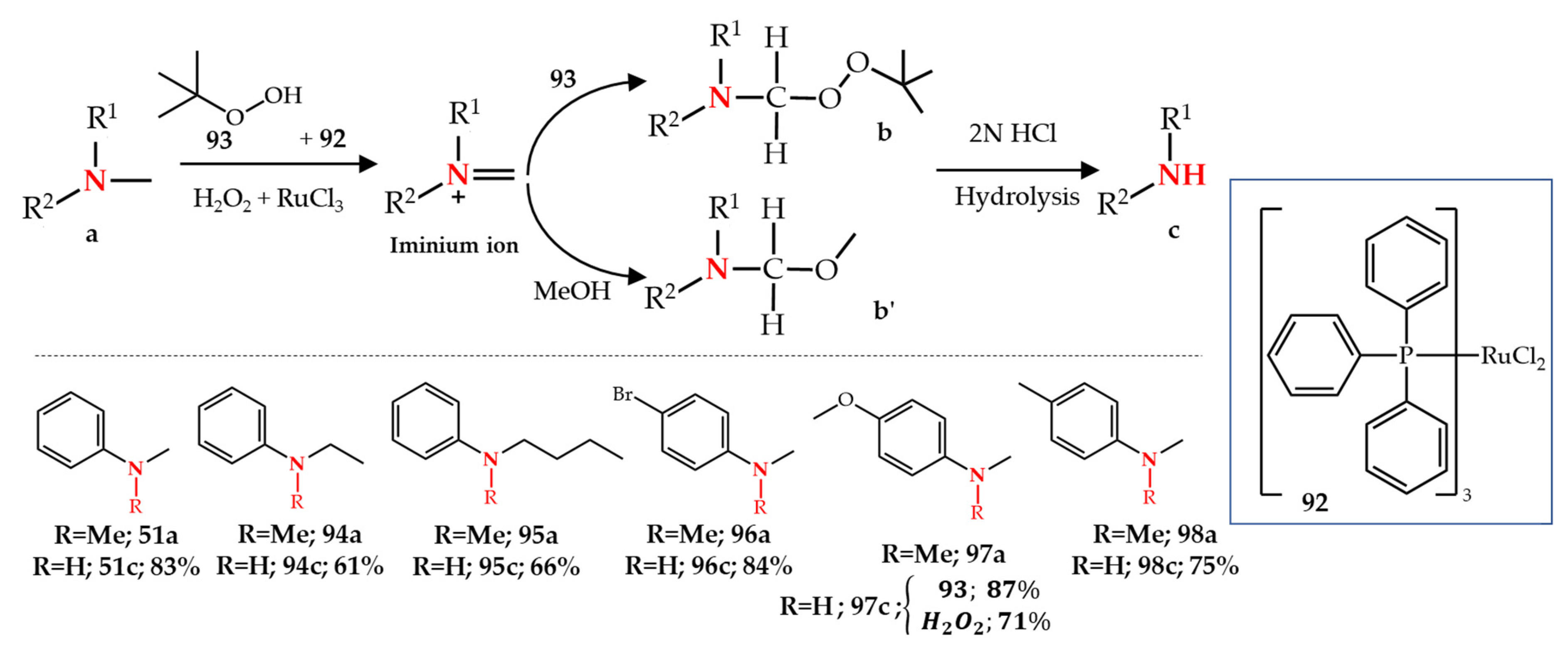 Molecules 27 03293 g014