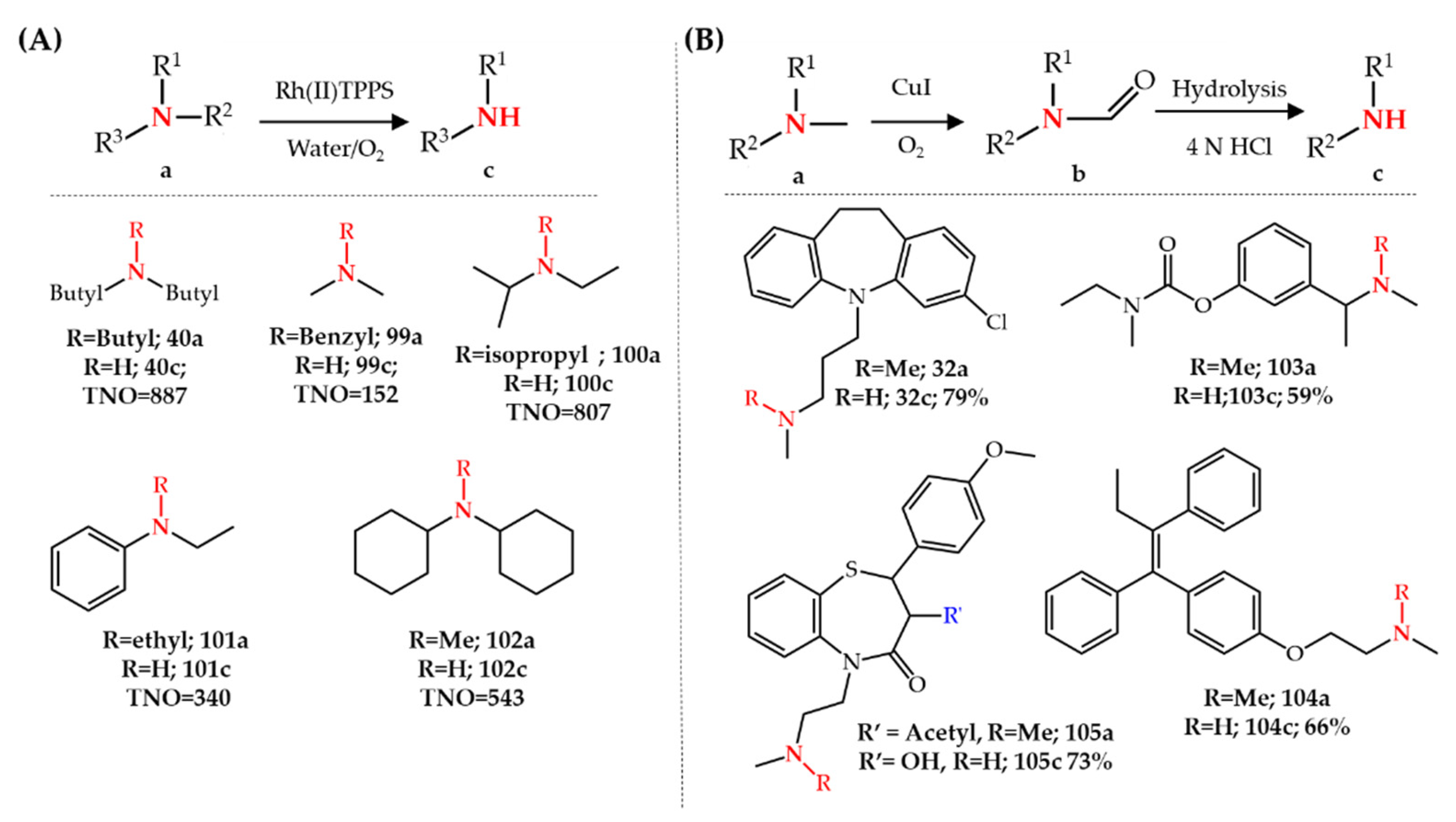 Molecules 27 03293 g015