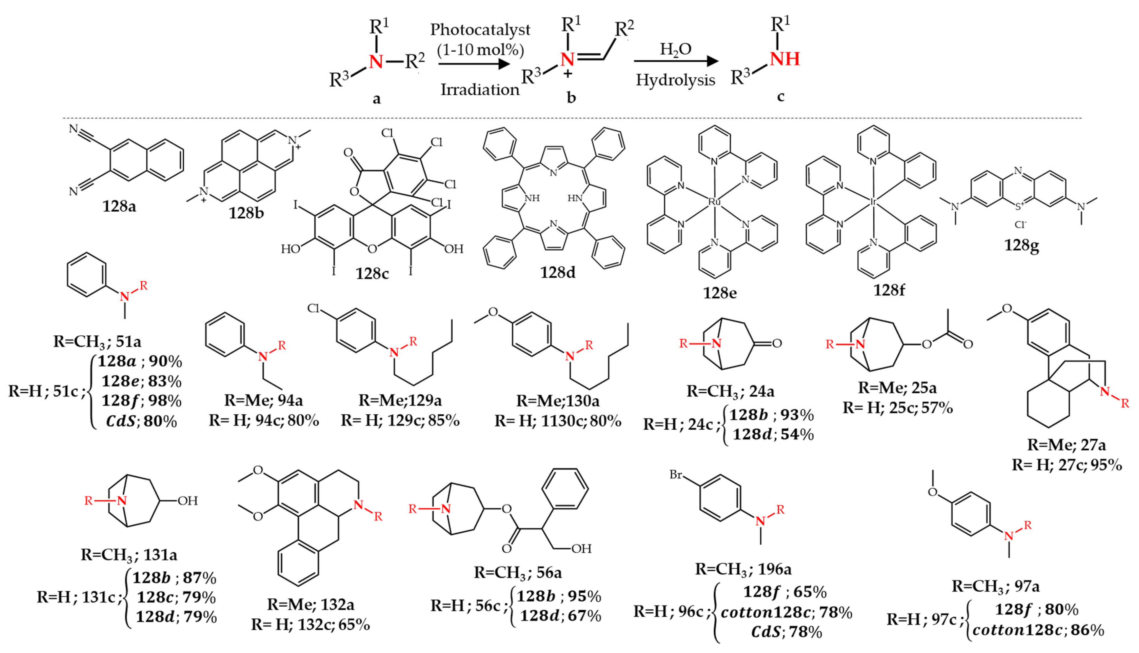 Molecules 27 03293 g018