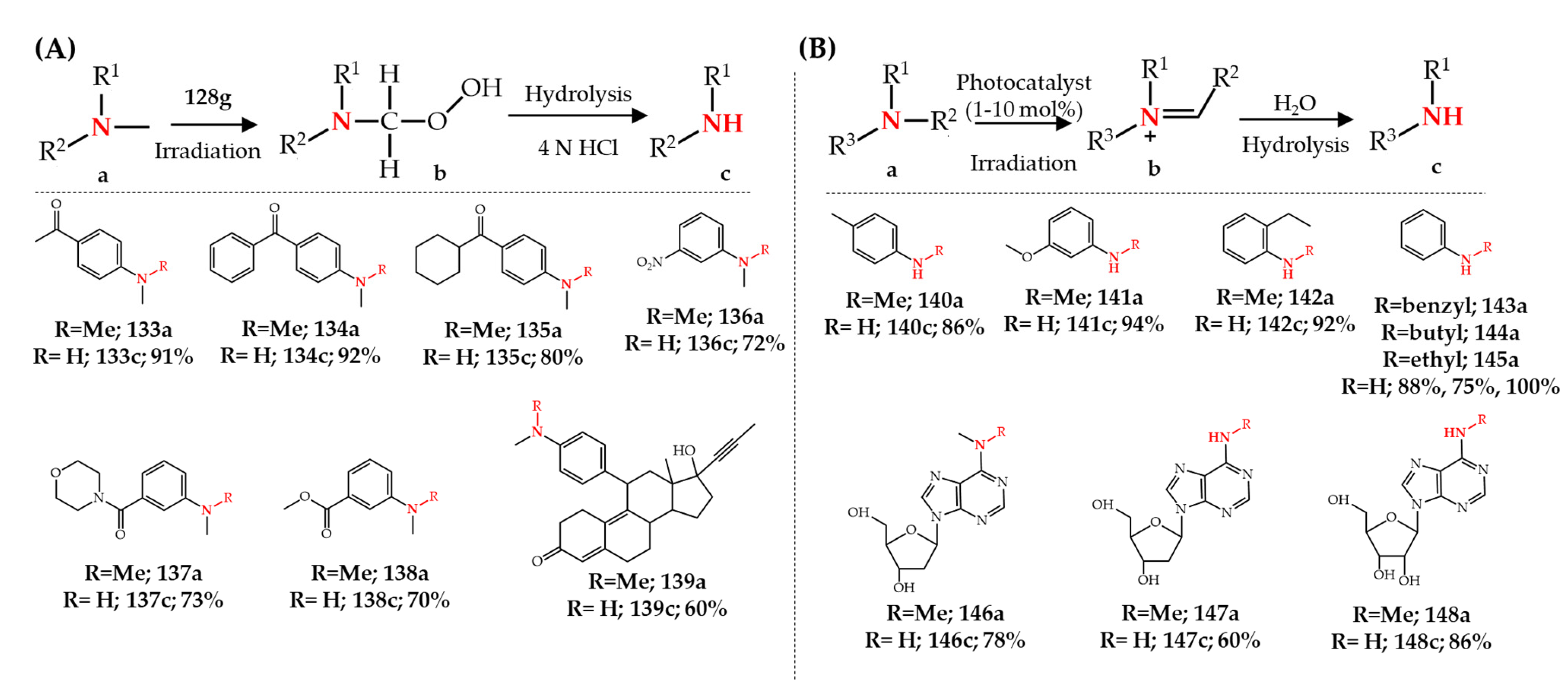 Molecules 27 03293 g019