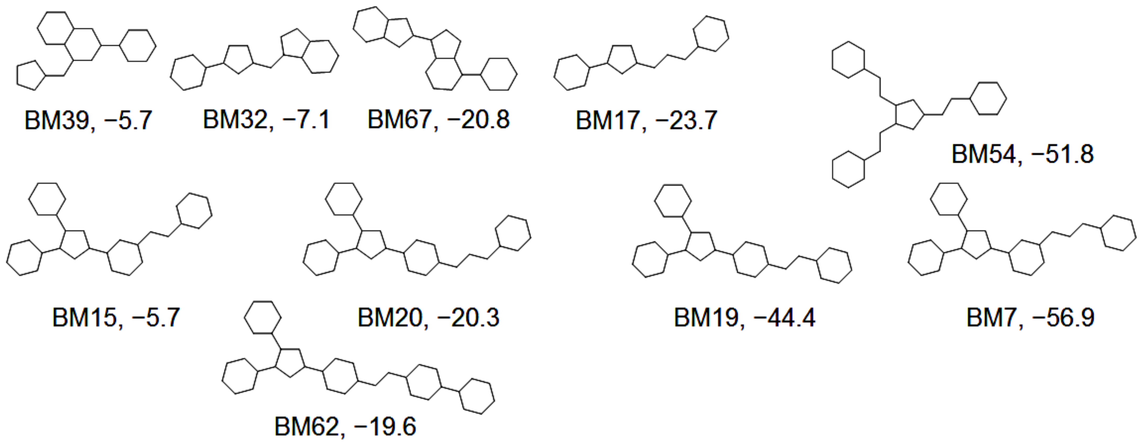 Molecules 27 03300 g007