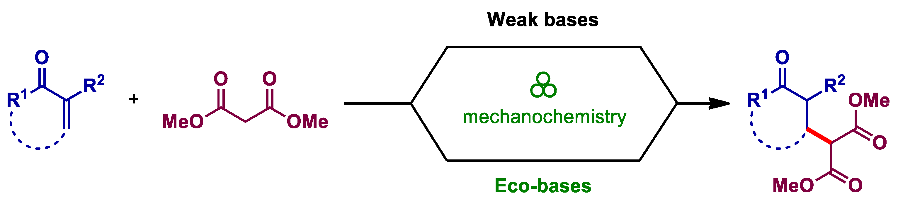 Molecules 27 03306 sch001