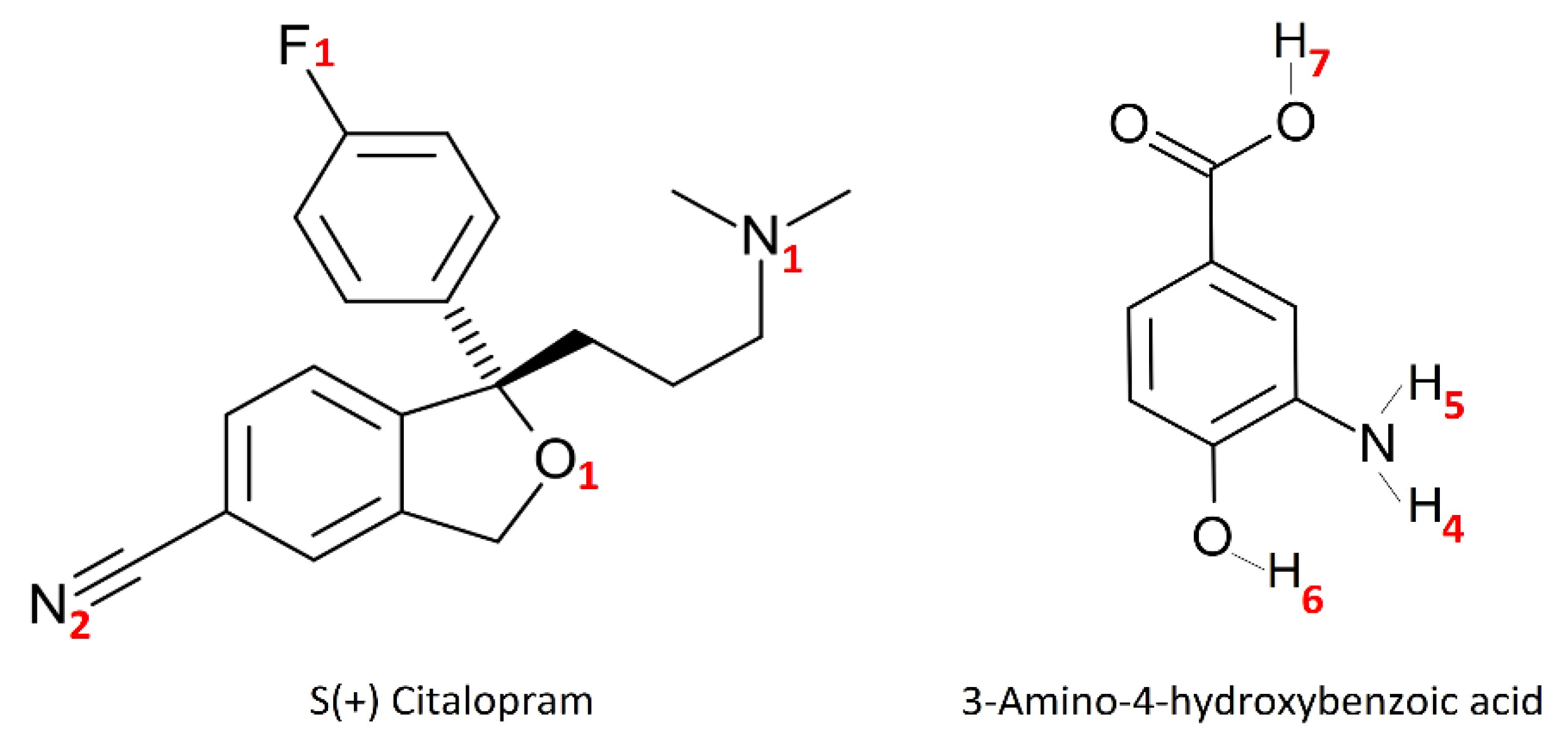 Molecules 27 03315 g001 Molecules 27 03315 g001