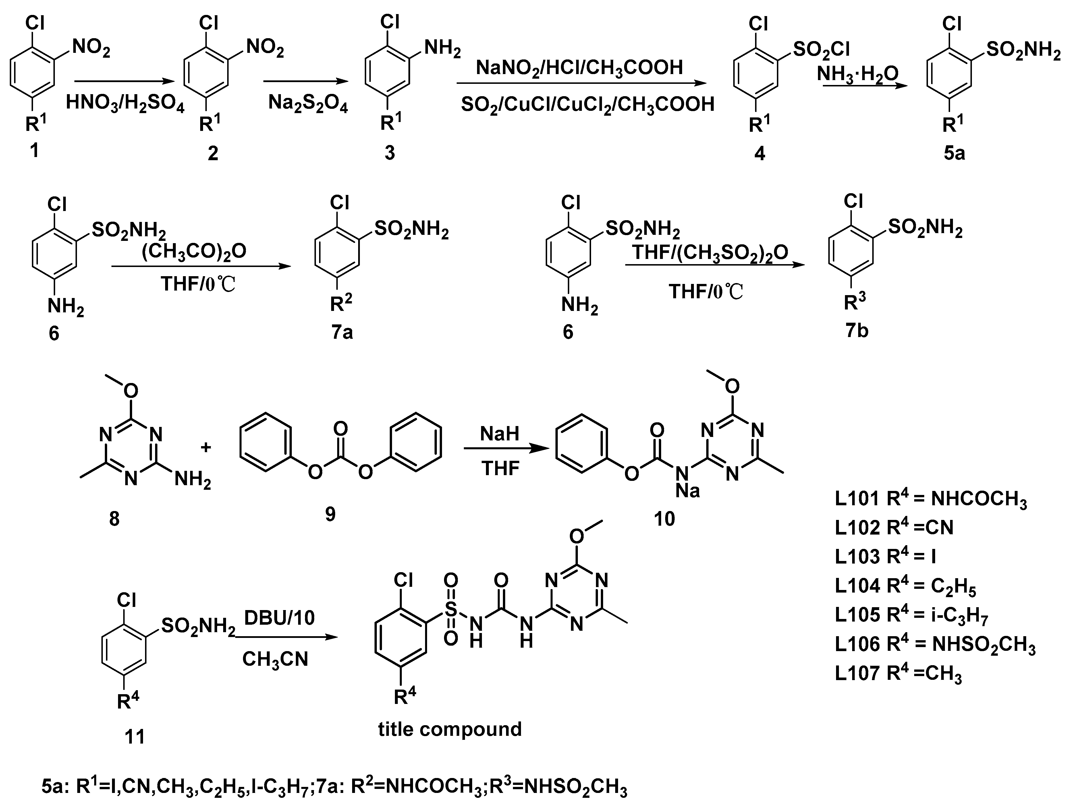 Molecules Free Full Text Alkaline Soil Degradation And Crop Safety