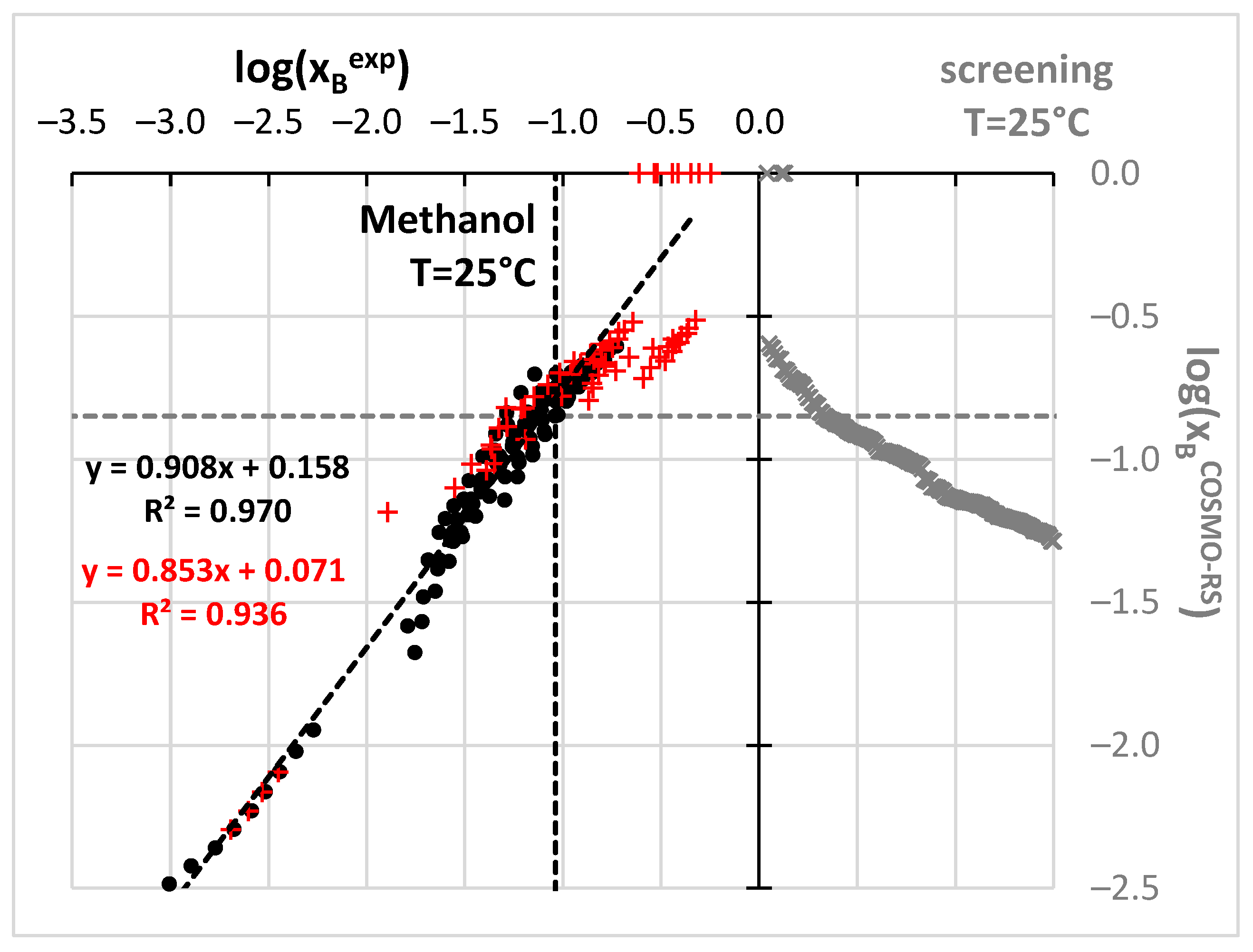 Molecules 27 03323 g002 Molecules 27 03323 g002