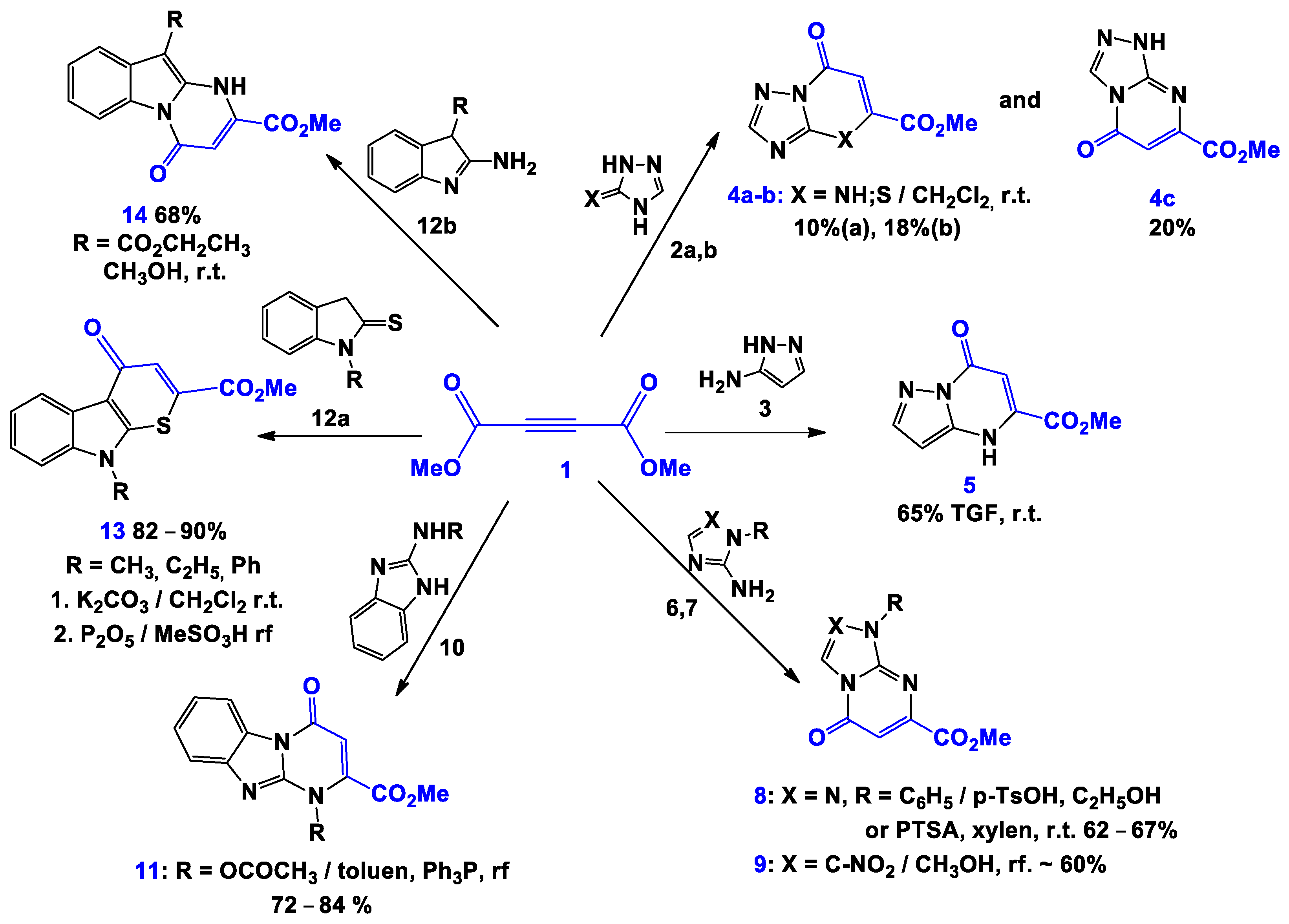 Molecules 27 03326 sch001 Molecules 27 03326 sch001