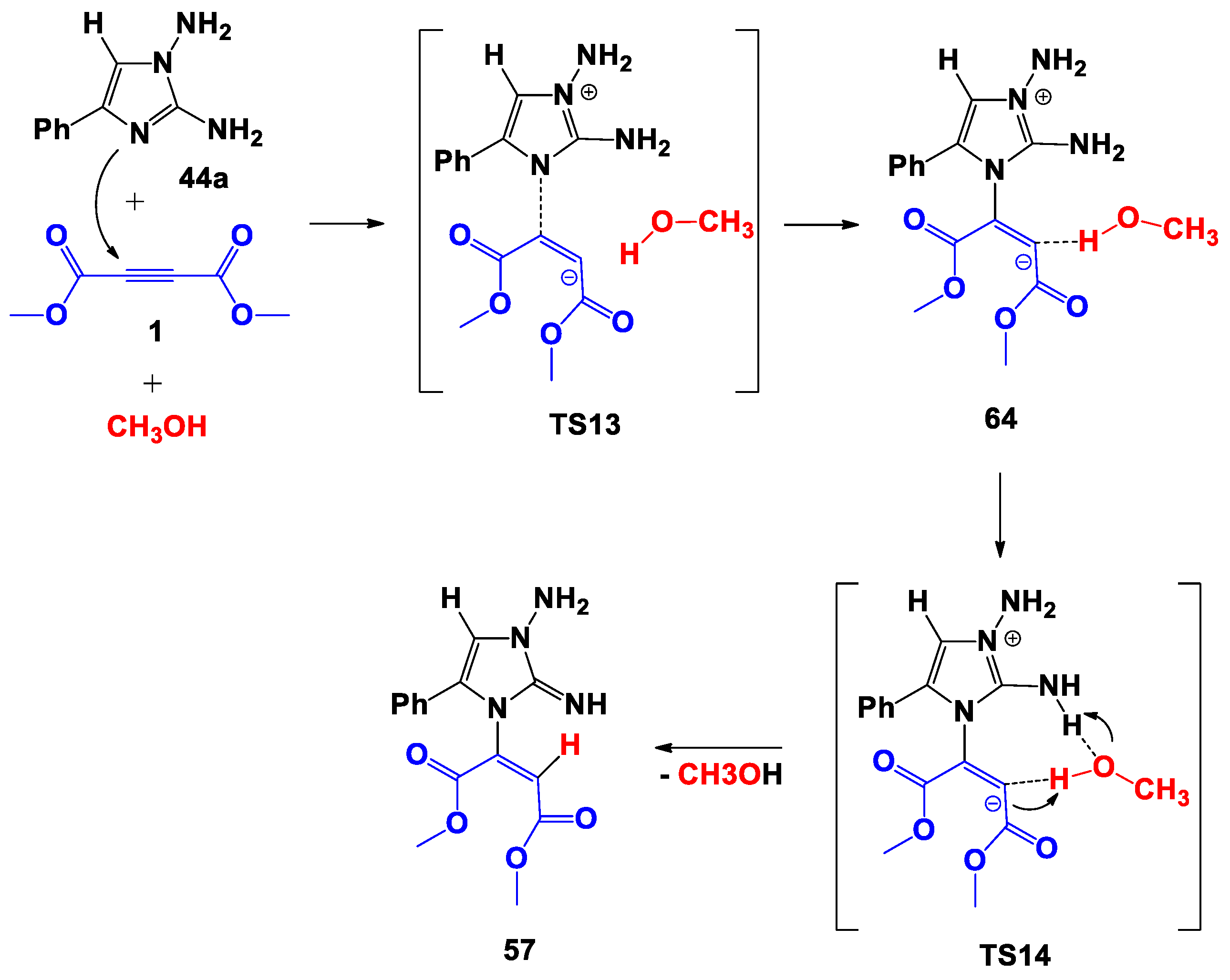 Molecules 27 03326 sch014 Molecules 27 03326 sch014