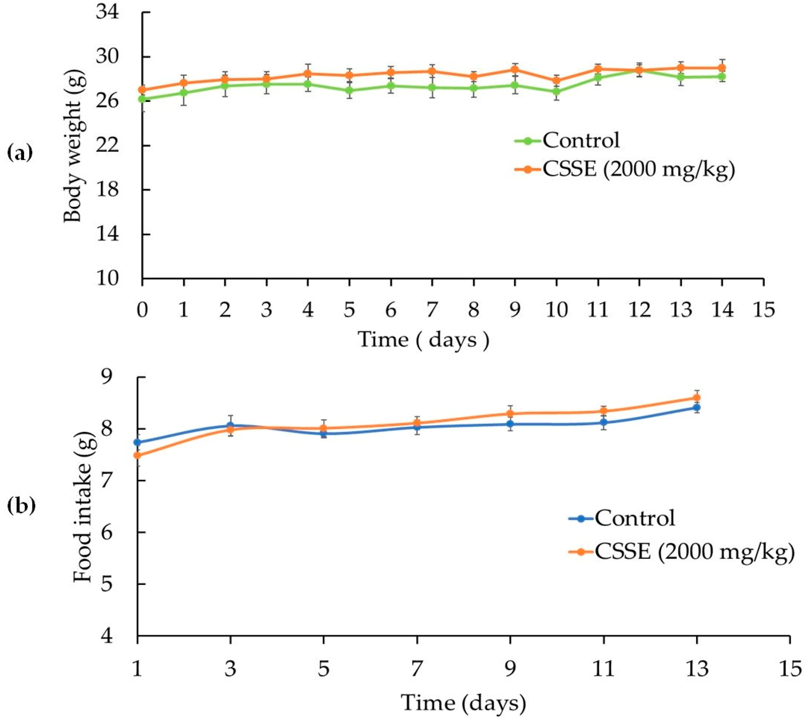 Molecules 27 03339 g001
