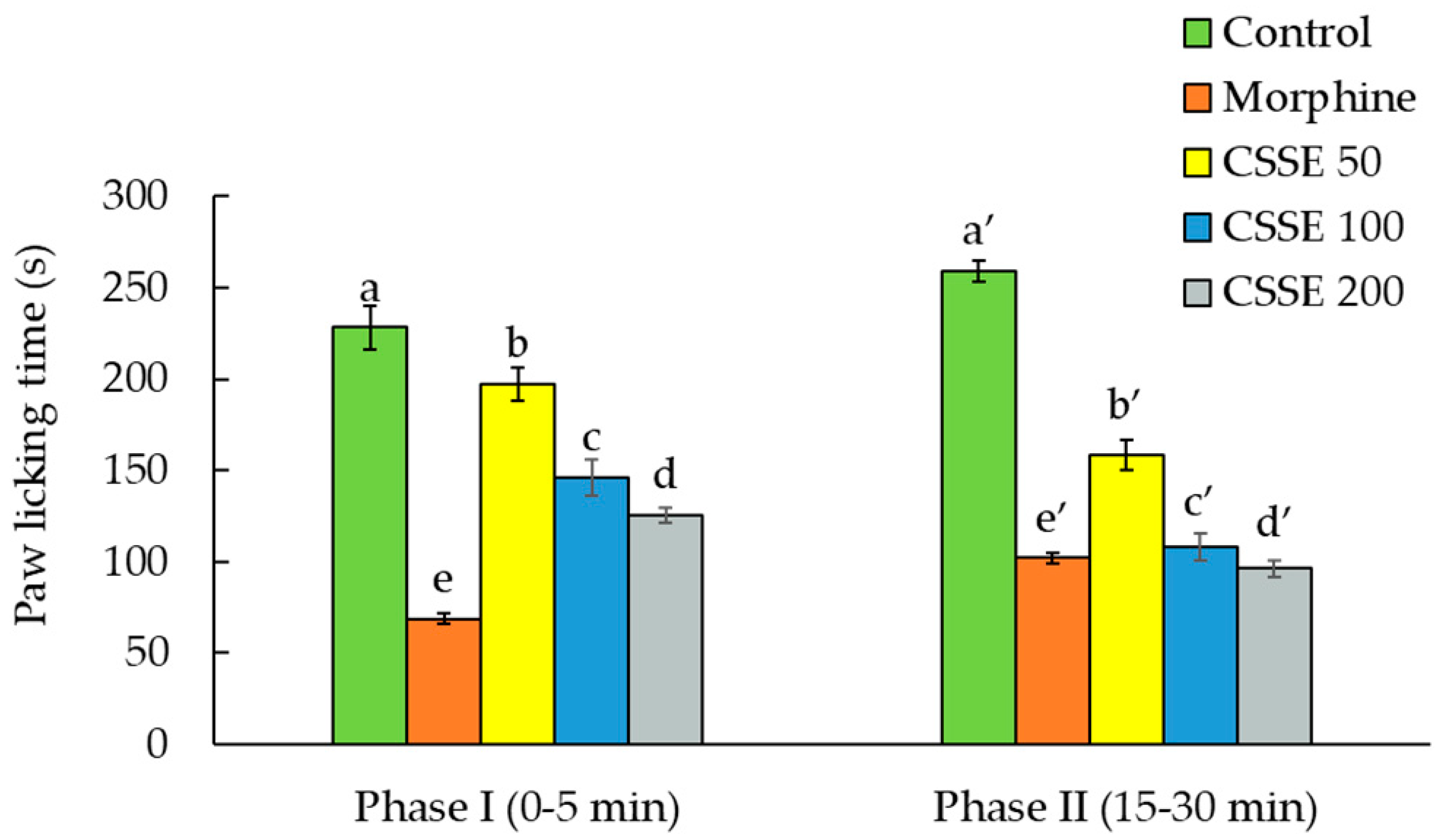 Molecules 27 03339 g004