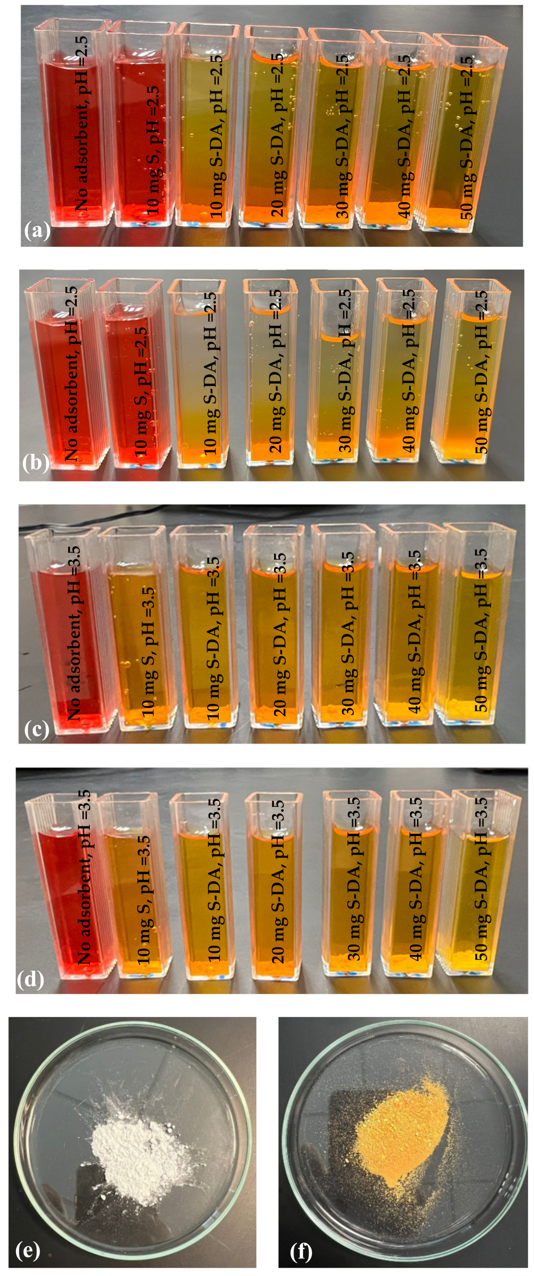 Molecules 27 03366 g003 Molecules 27 03366 g003