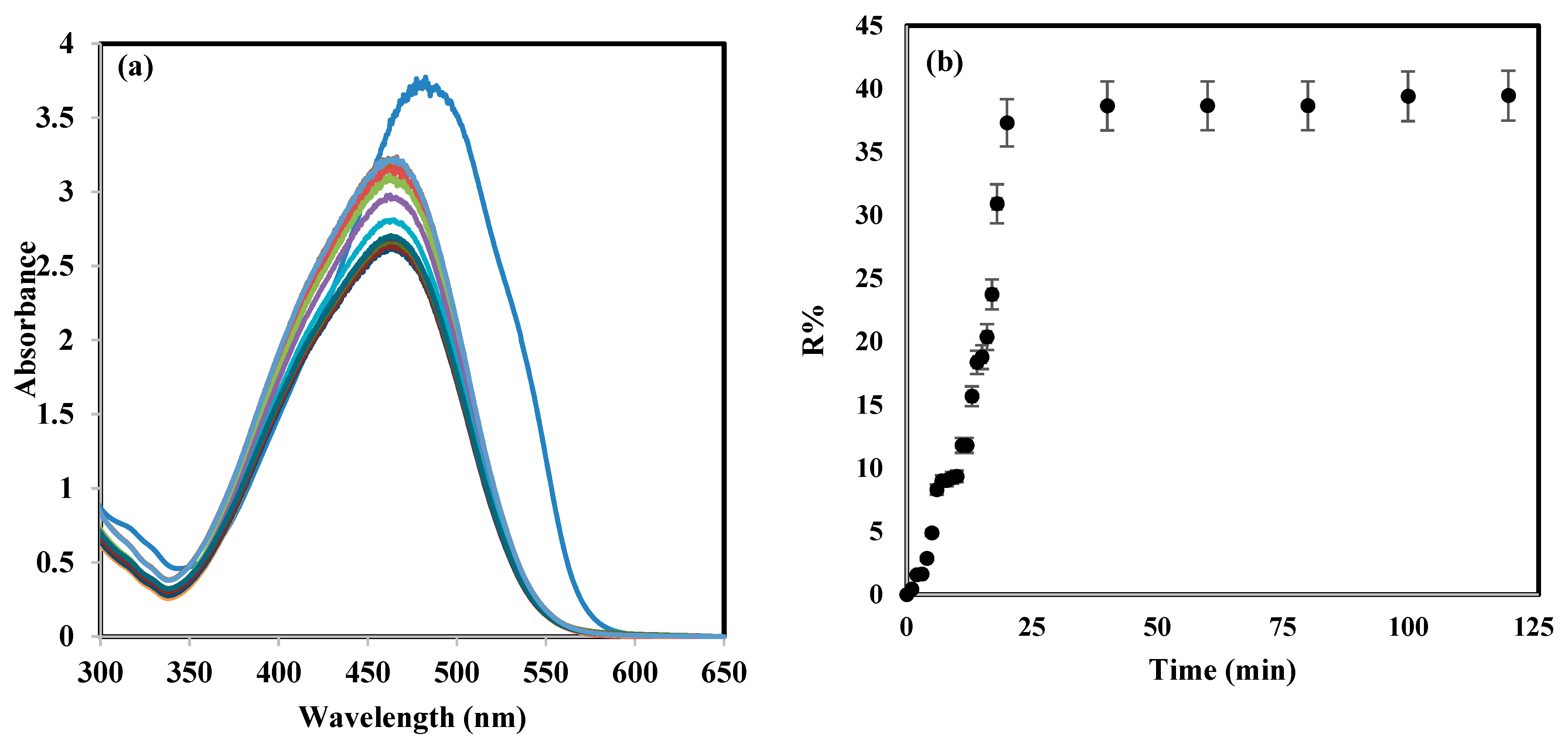 Molecules 27 03366 g004 Molecules 27 03366 g004