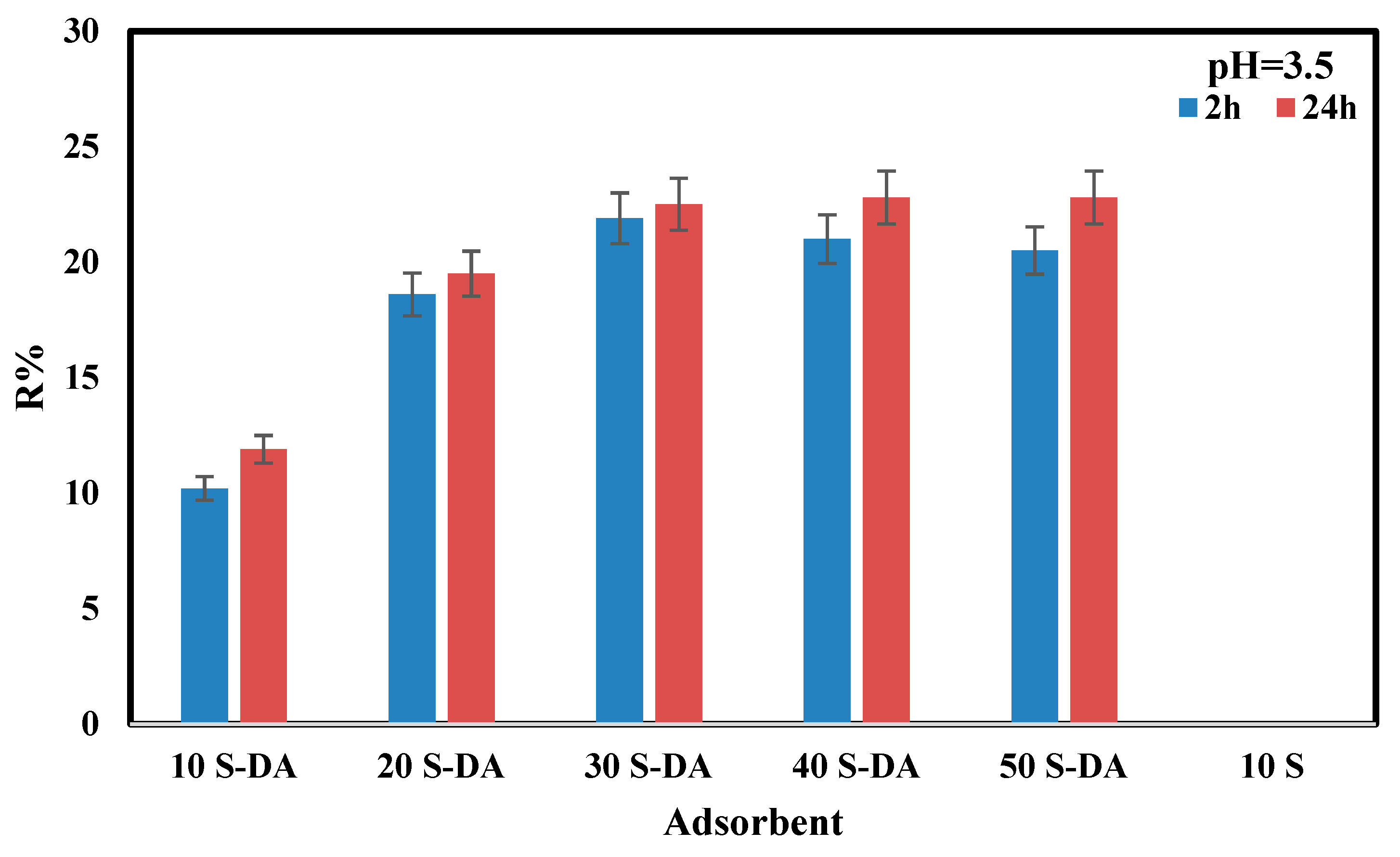 Molecules 27 03366 g005 Molecules 27 03366 g005