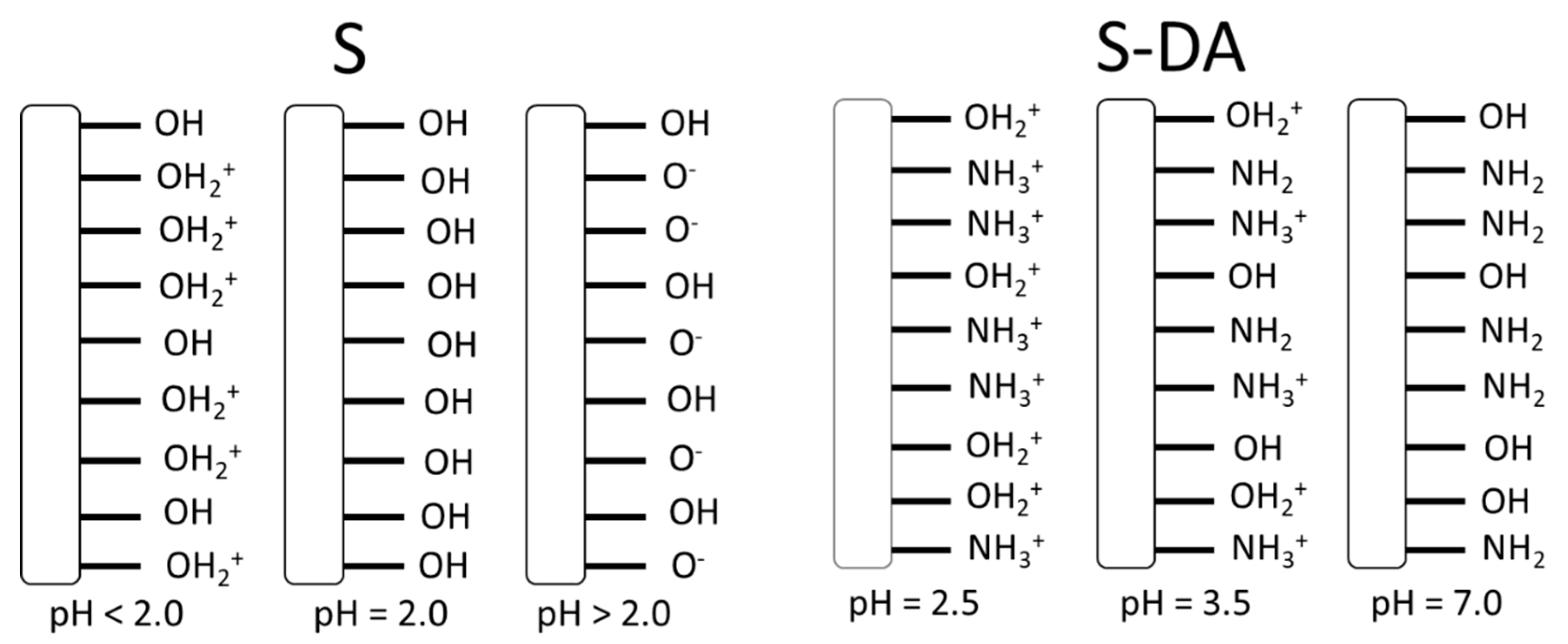 Molecules 27 03366 sch001 Molecules 27 03366 sch001