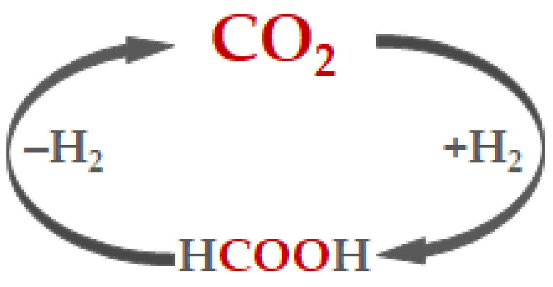 Molecules 27 03367 sch001