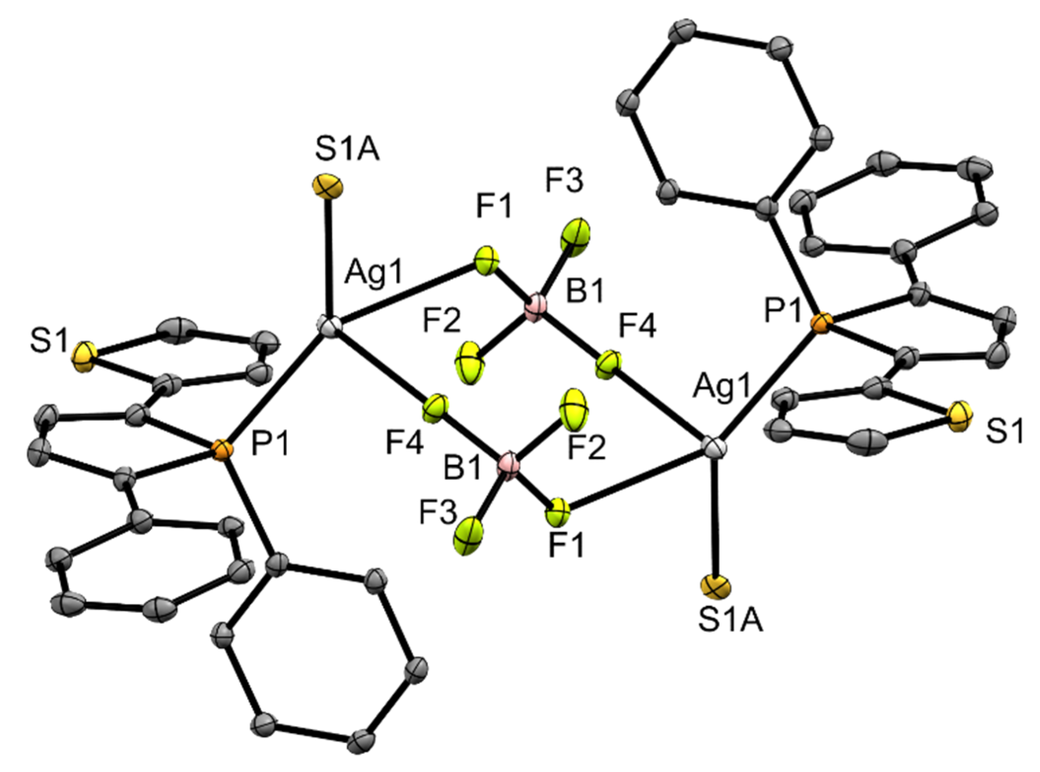 Molecules 27 03368 g003 Molecules 27 03368 g003