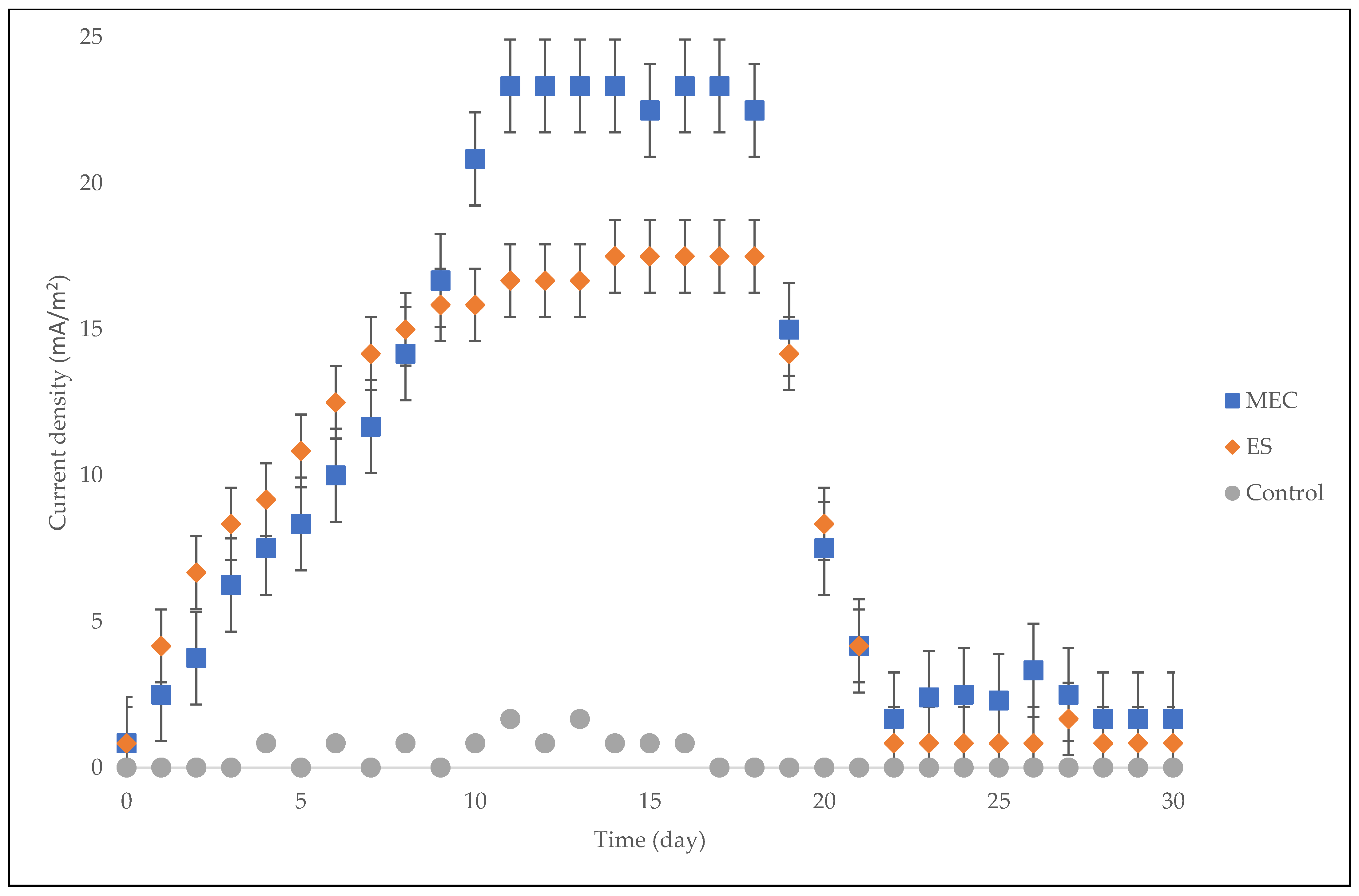 Molecules 27 03372 g004