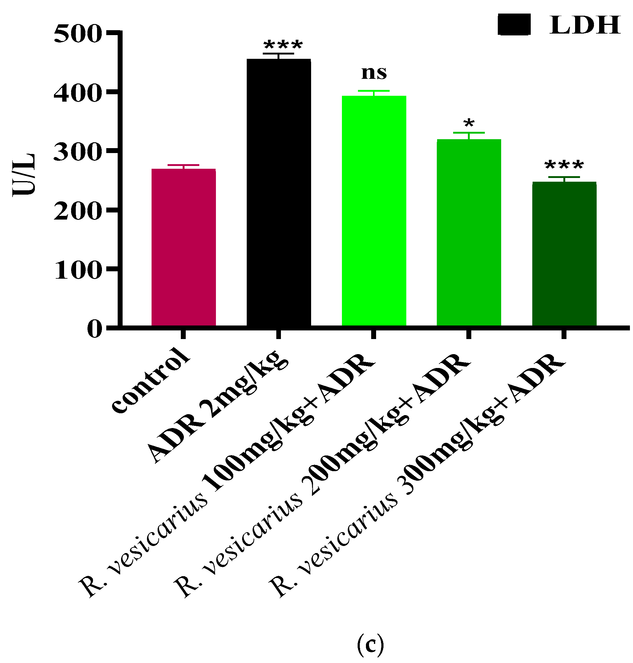 Molecules 27 03383 g004b Molecules 27 03383 g004b