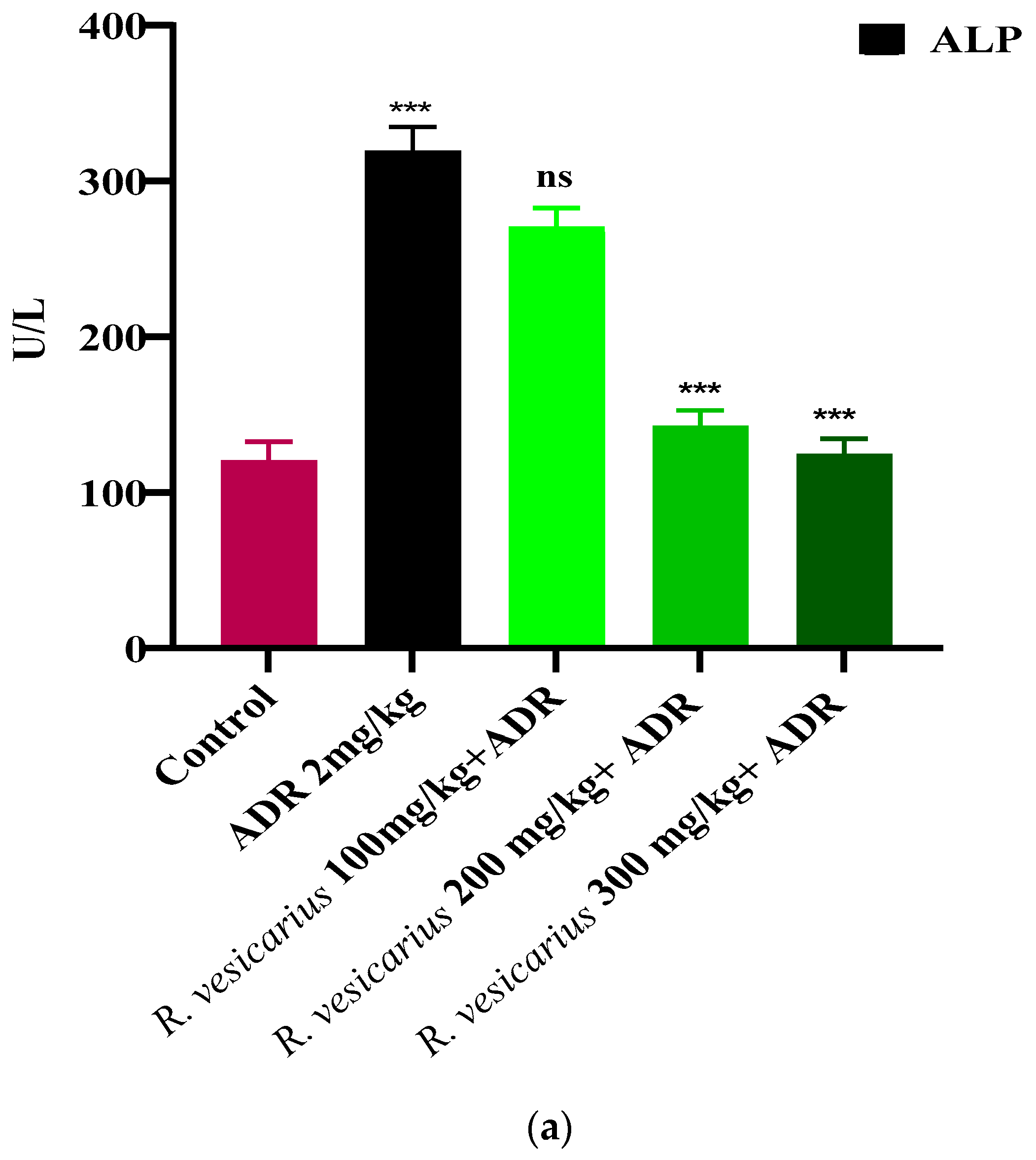 Molecules 27 03383 g005a Molecules 27 03383 g005a