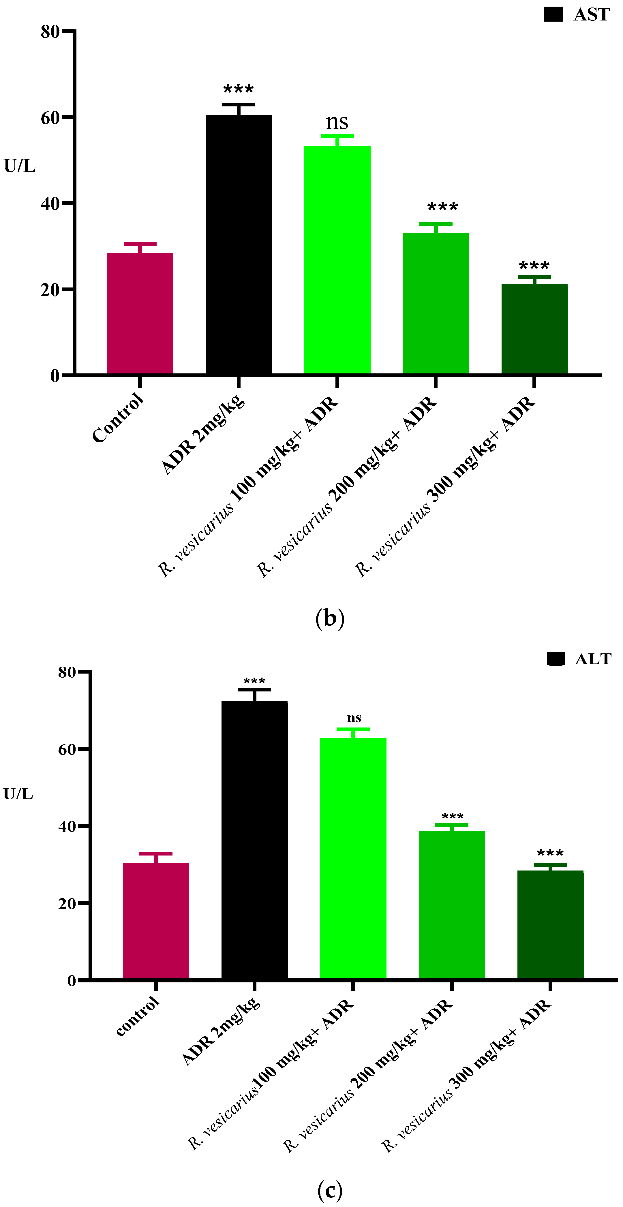 Molecules 27 03383 g005b Molecules 27 03383 g005b