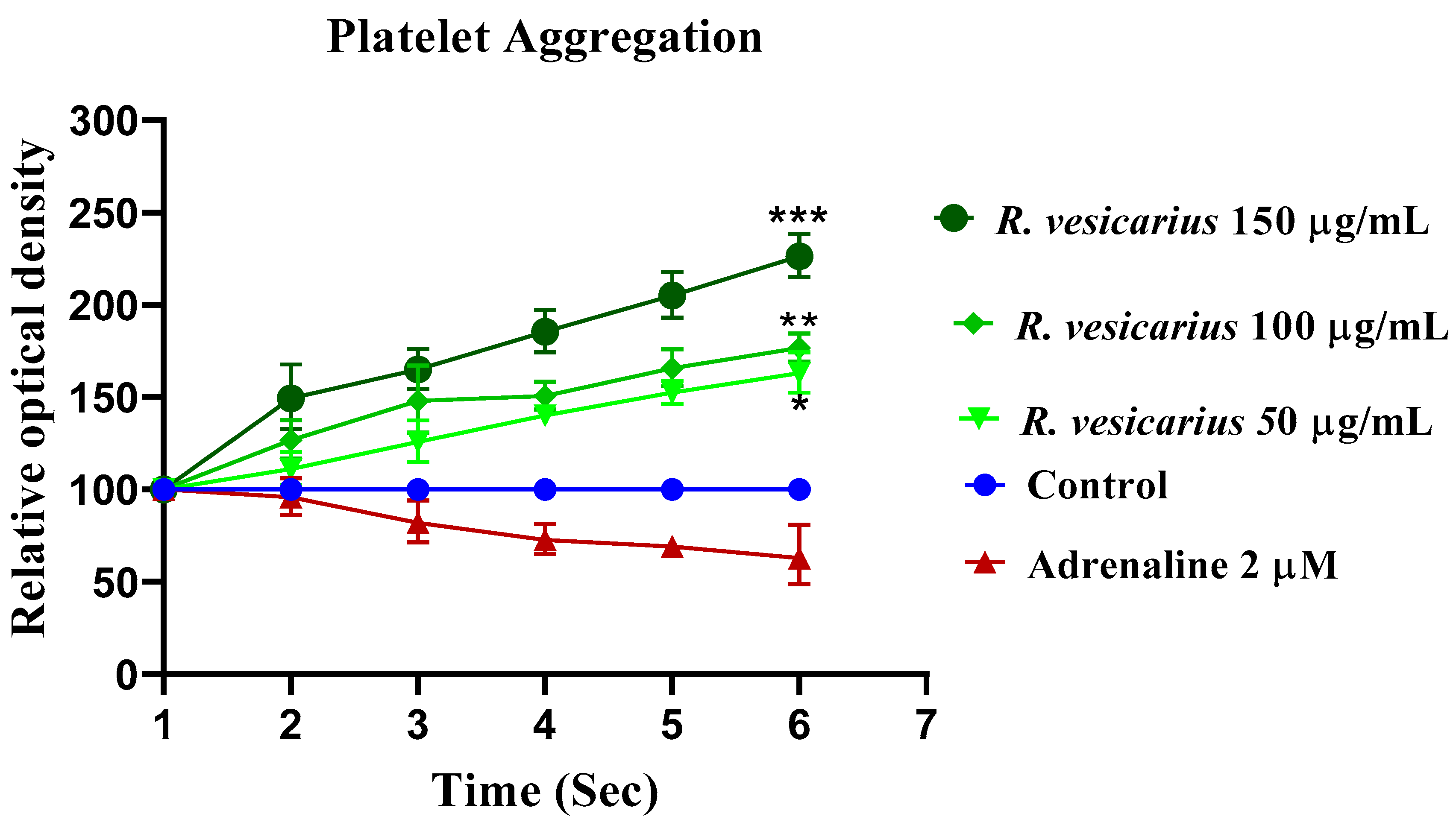 Molecules 27 03383 g010 Molecules 27 03383 g010