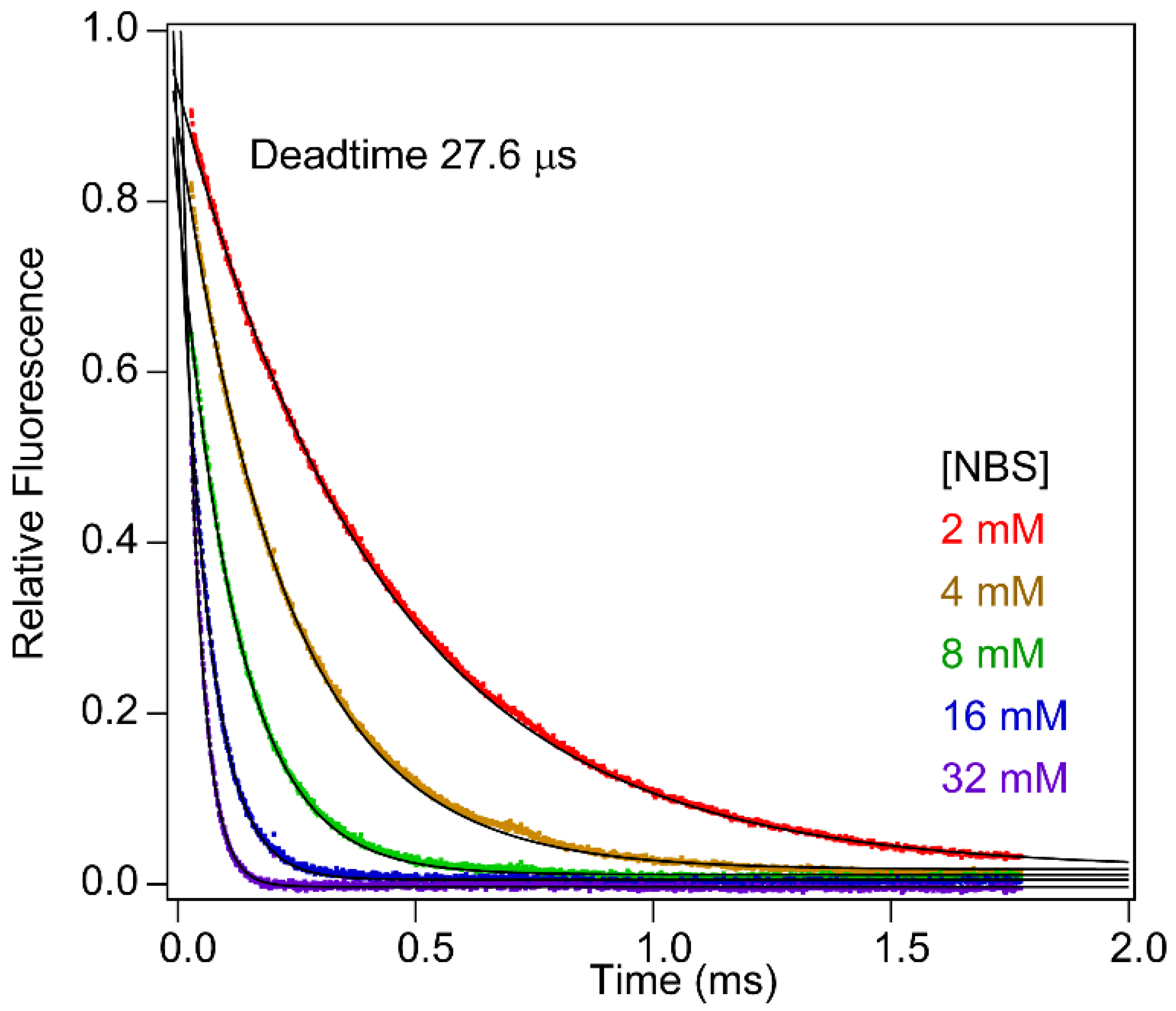 Molecules 27 03392 g006
