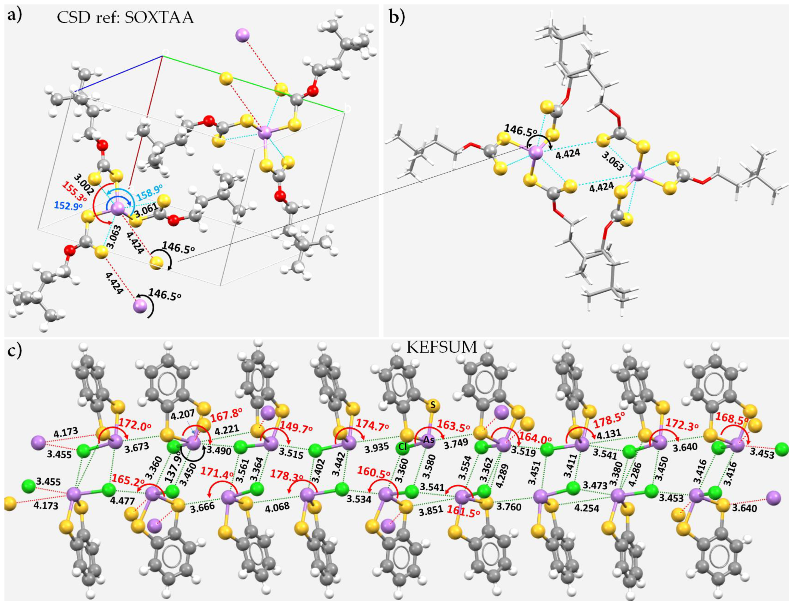 Molecules 27 03421 g010 Molecules 27 03421 g010