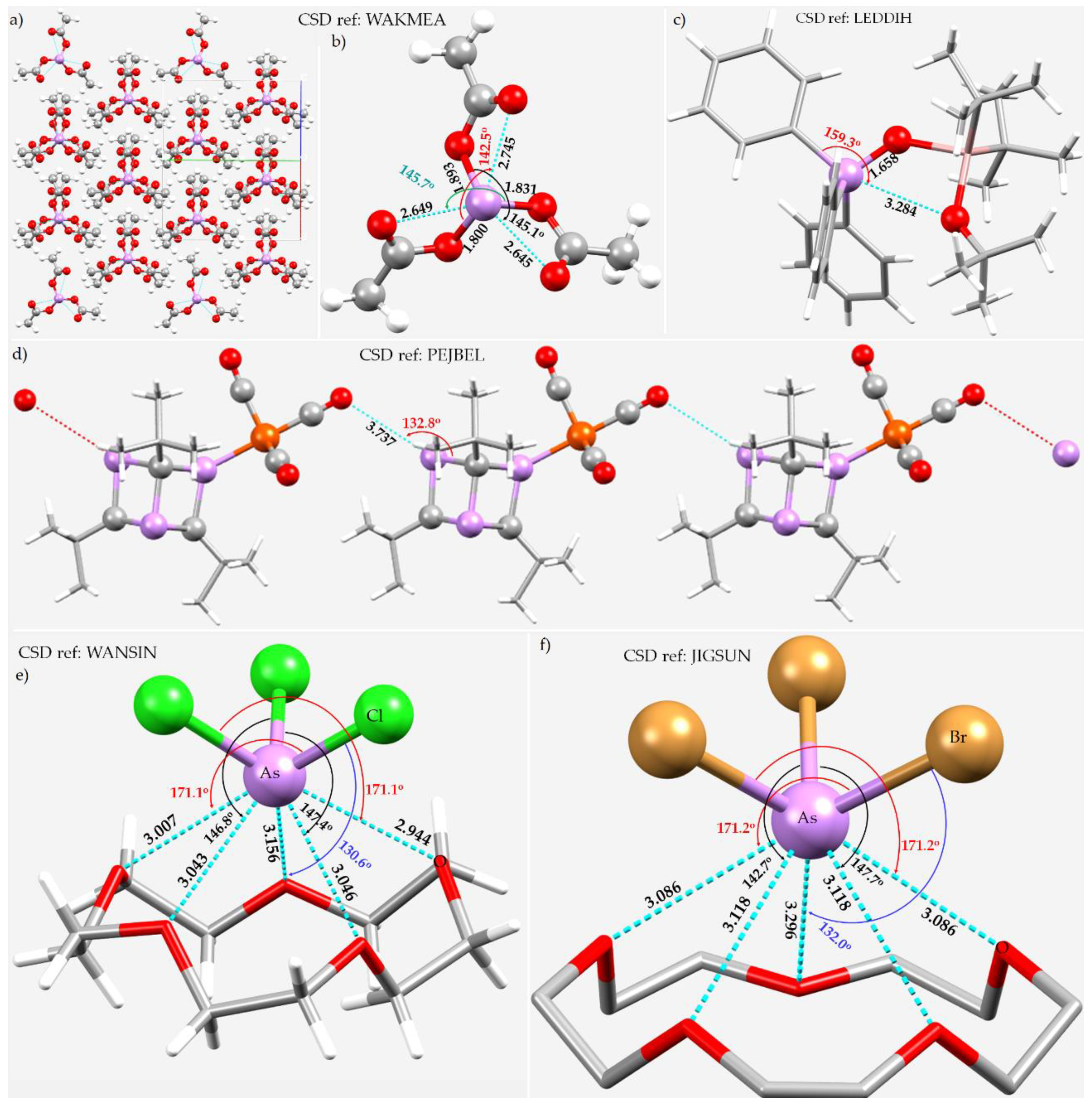 Molecules 27 03421 g015 Molecules 27 03421 g015