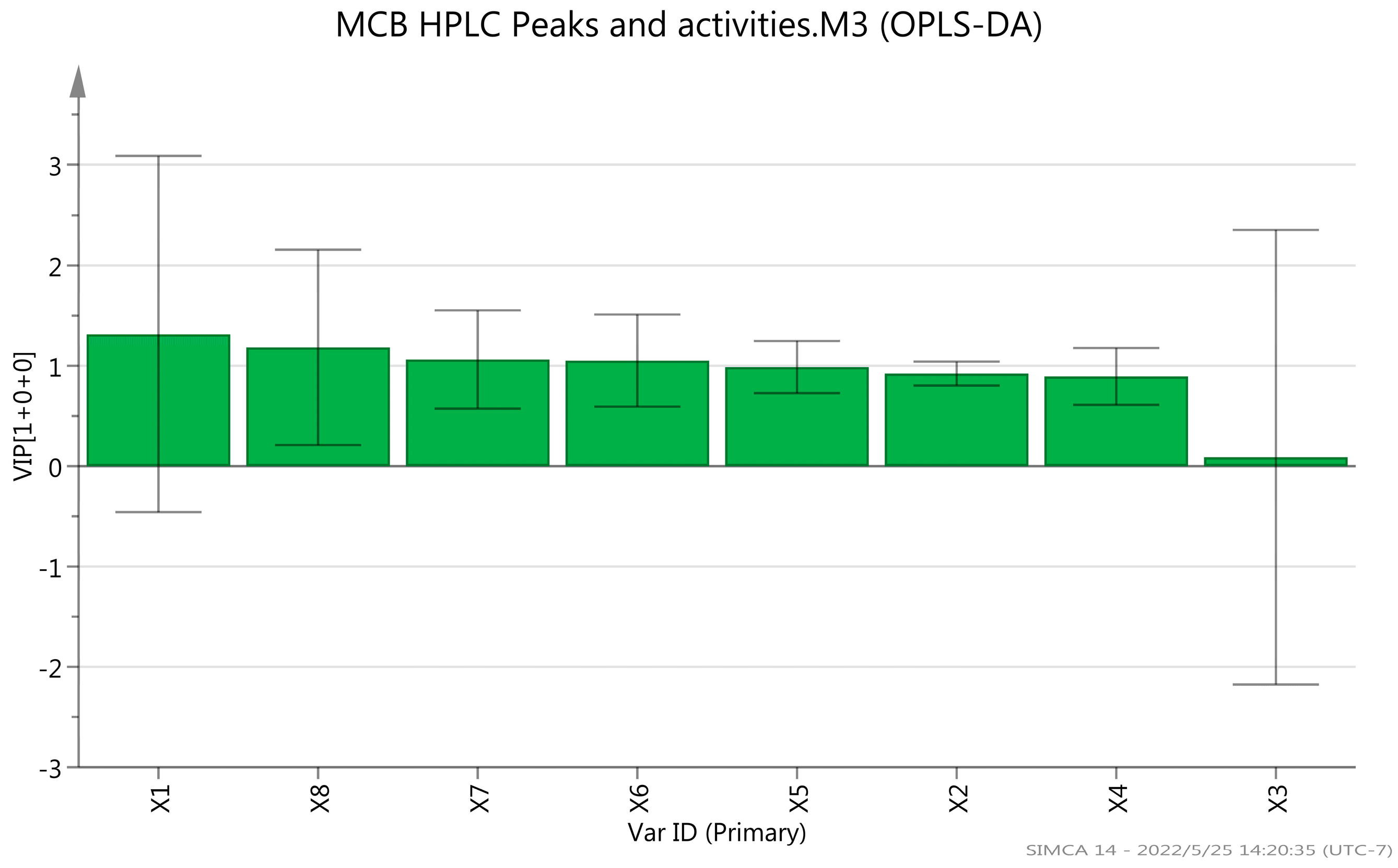 Molecules 27 03423 g013 Molecules 27 03423 g013
