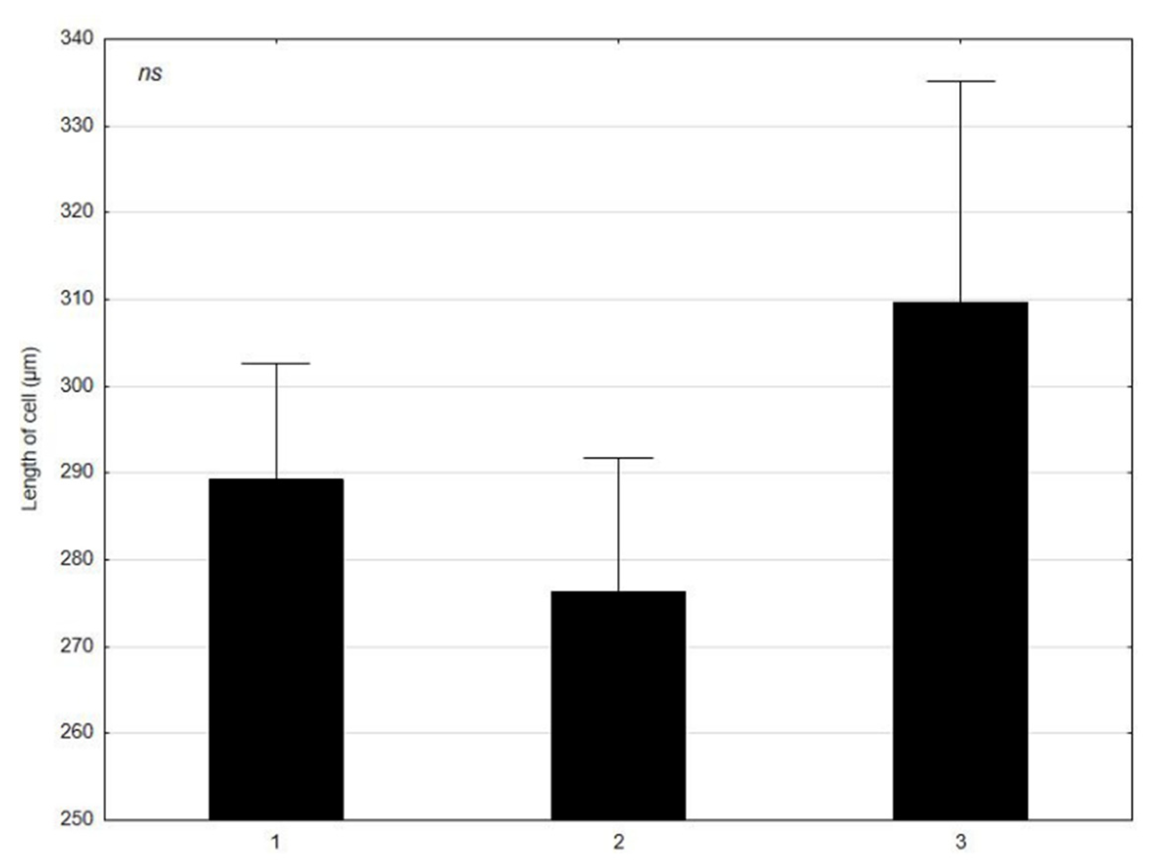 Molecules 27 03428 g001