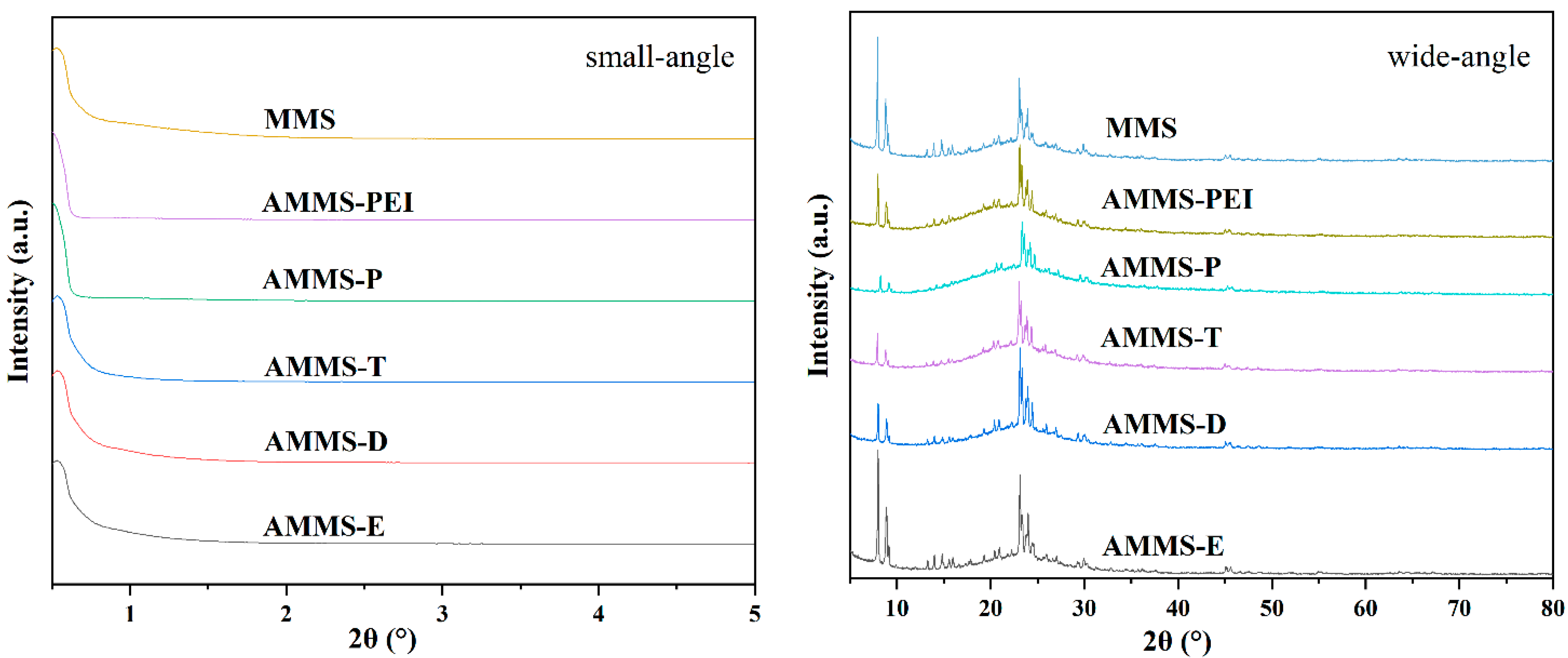 Molecules 27 03429 g001